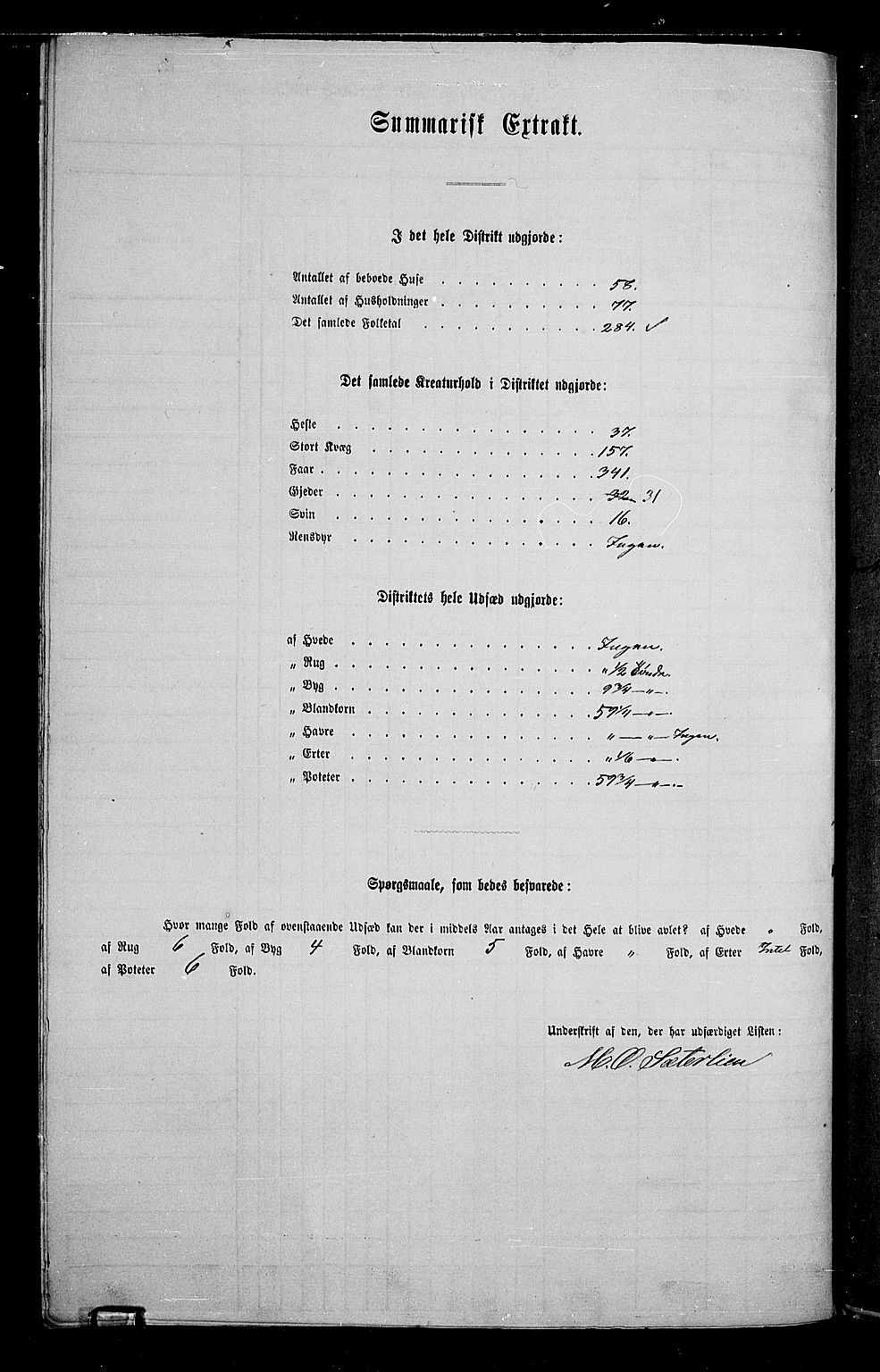 RA, 1865 census for Ringsaker, 1865, p. 420