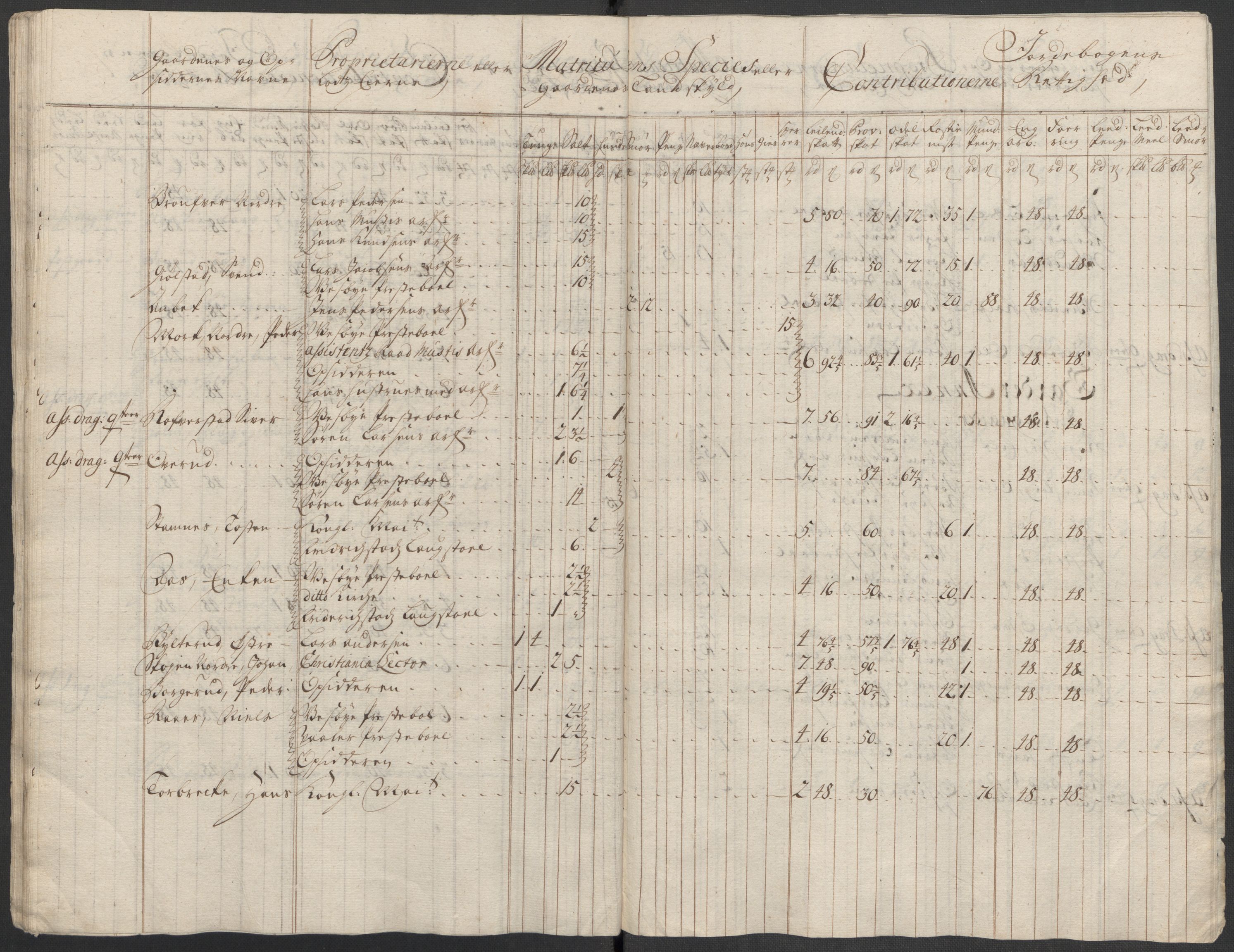 Rentekammeret inntil 1814, Reviderte regnskaper, Fogderegnskap, AV/RA-EA-4092/R10/L0455: Fogderegnskap Aker og Follo, 1717, p. 107