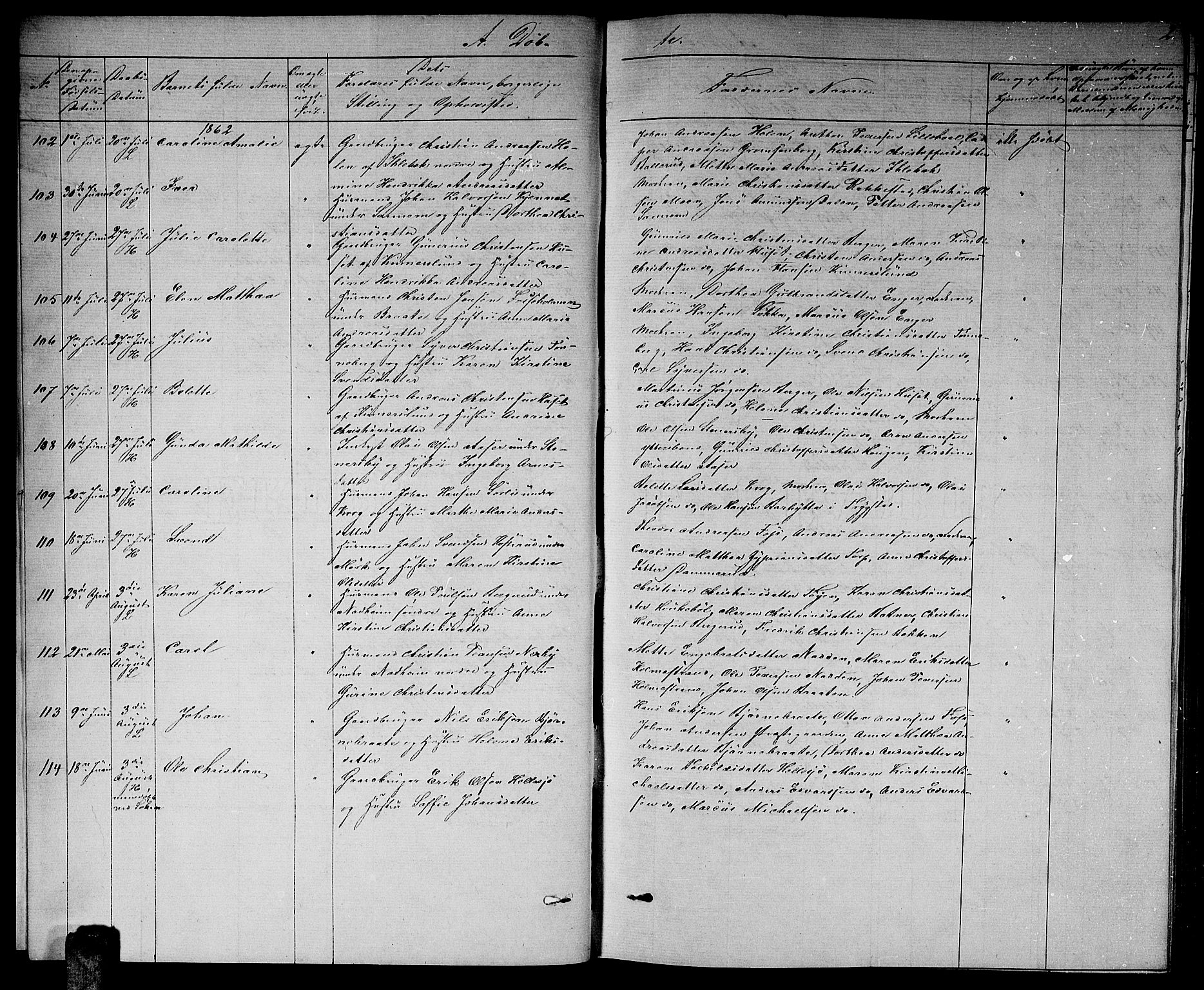 Høland prestekontor Kirkebøker, SAO/A-10346a/G/Ga/L0005: Parish register (copy) no. I 5, 1862-1869, p. 2