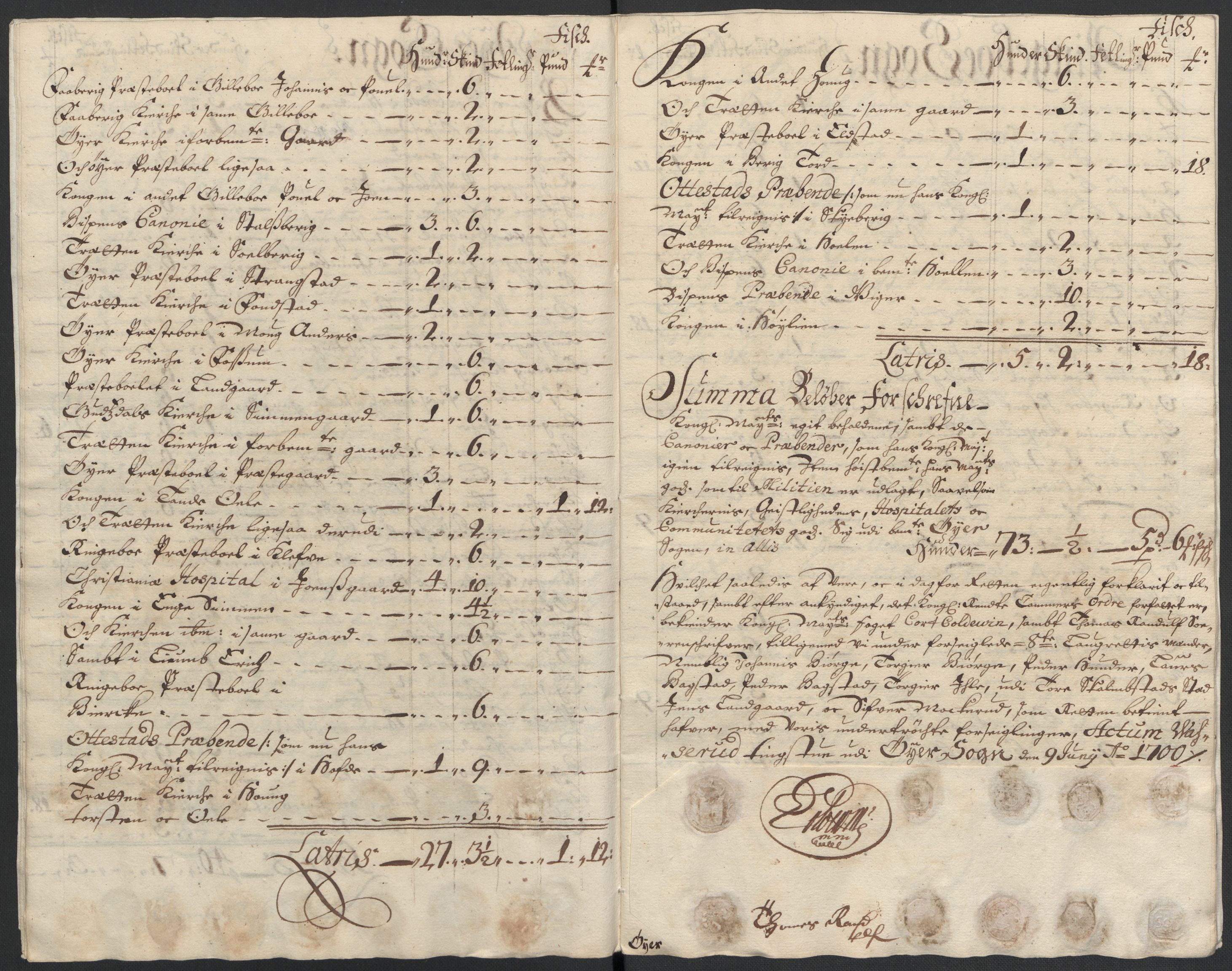 Rentekammeret inntil 1814, Reviderte regnskaper, Fogderegnskap, RA/EA-4092/R17/L1173: Fogderegnskap Gudbrandsdal, 1700, p. 200