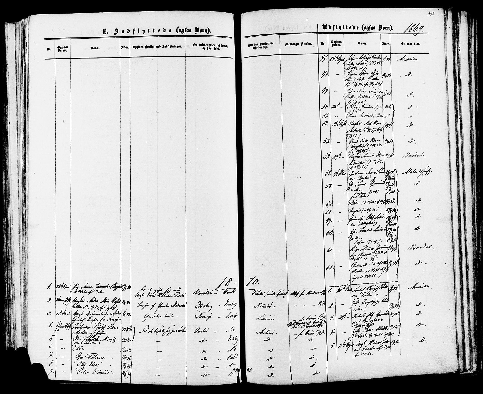 Mo kirkebøker, SAKO/A-286/F/Fa/L0006: Parish register (official) no. I 6, 1865-1885, p. 322