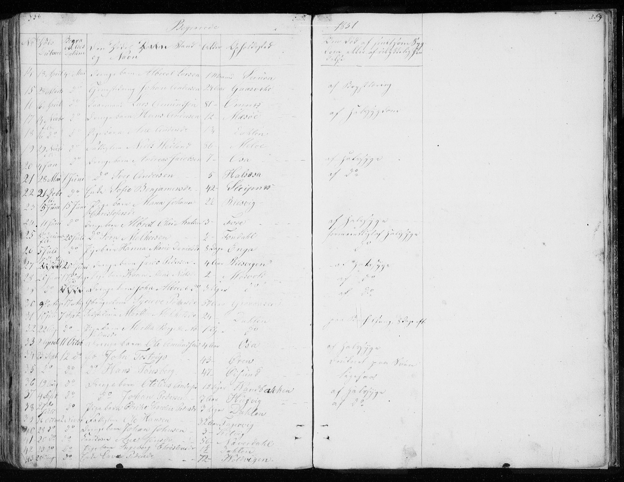 Ministerialprotokoller, klokkerbøker og fødselsregistre - Nordland, AV/SAT-A-1459/843/L0632: Parish register (copy) no. 843C01, 1833-1853, p. 358-359