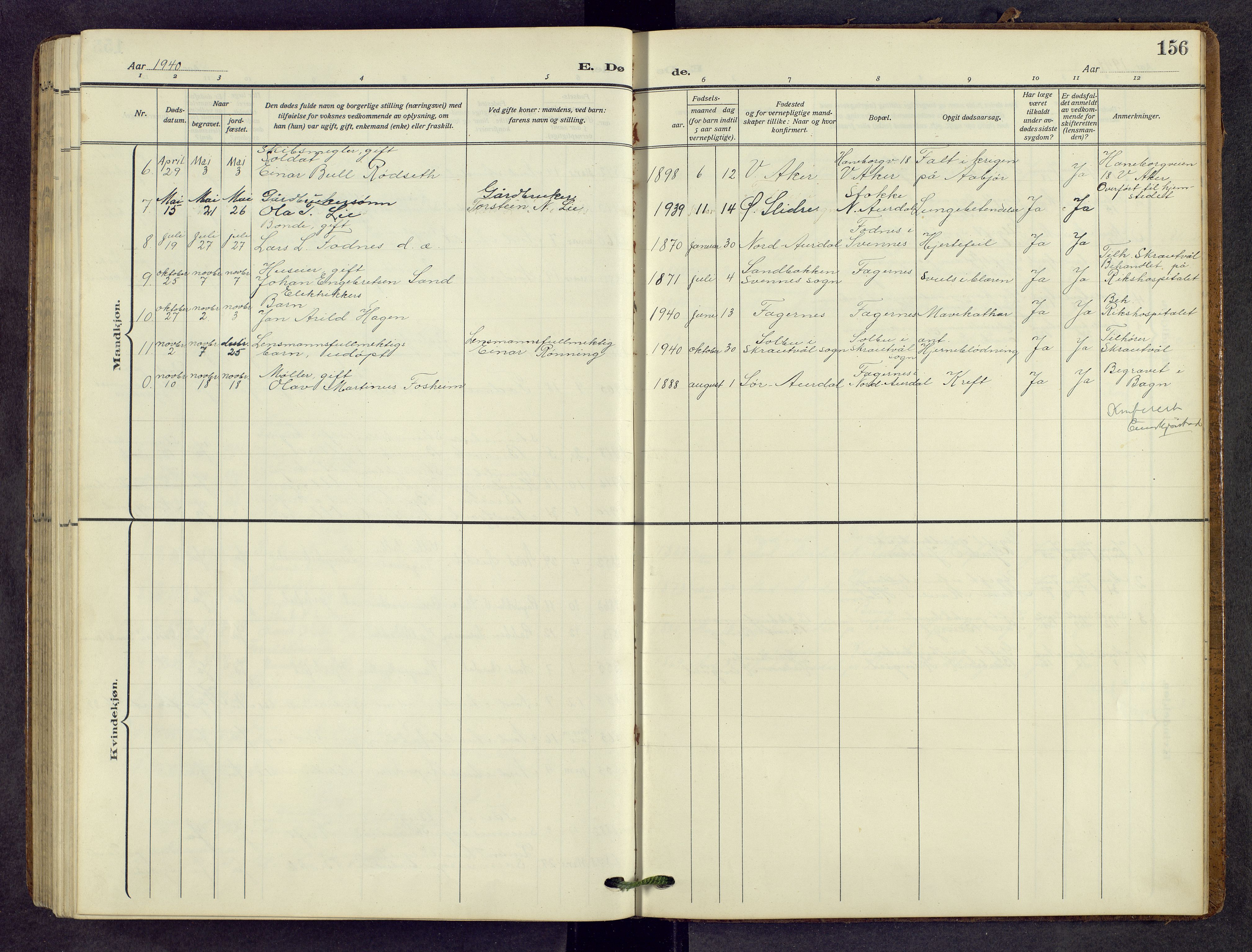 Nord-Aurdal prestekontor, AV/SAH-PREST-132/H/Ha/Hab/L0013: Parish register (copy) no. 13, 1911-1948, p. 156