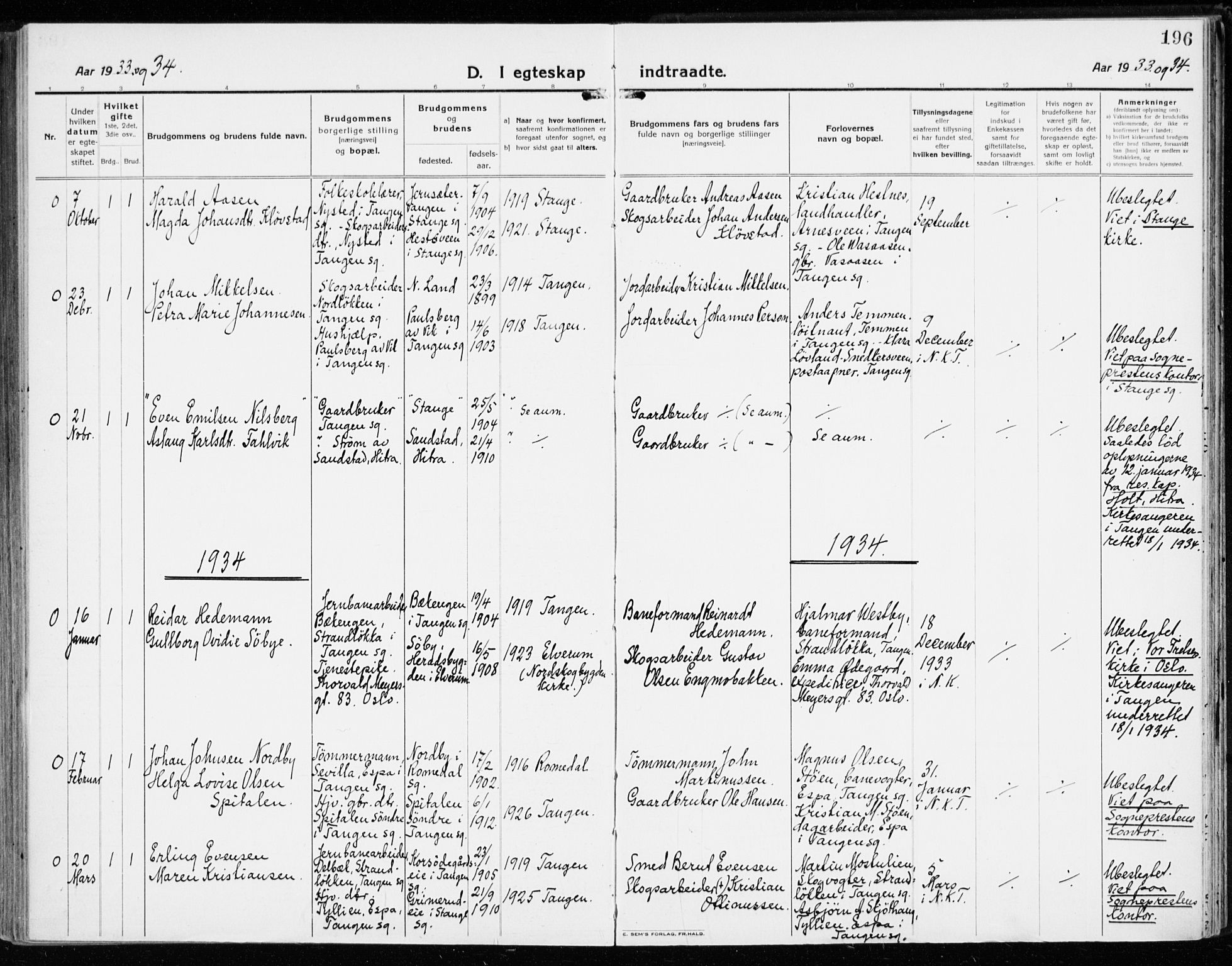 Stange prestekontor, SAH/PREST-002/K/L0025: Parish register (official) no. 25, 1921-1945, p. 196