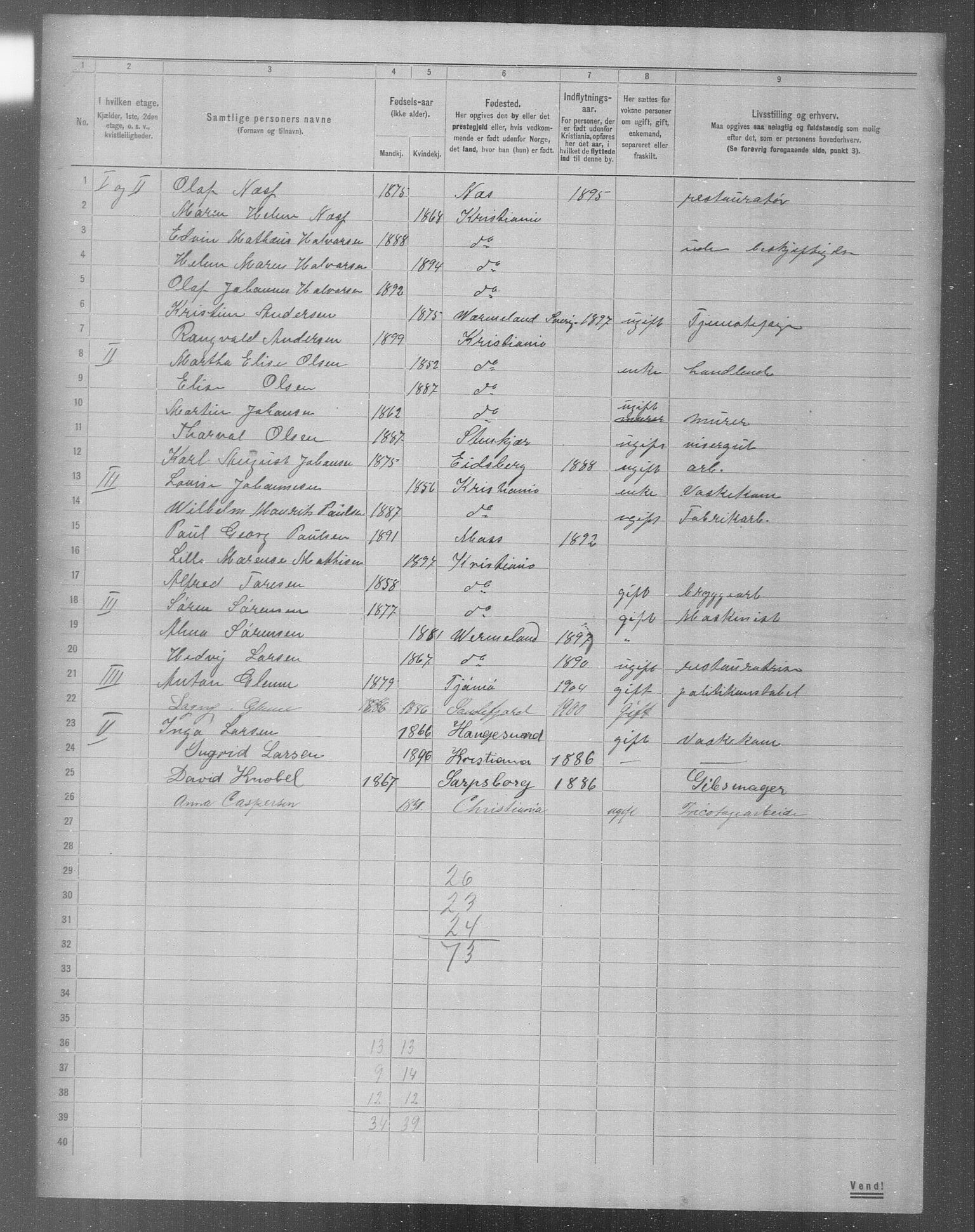 OBA, Municipal Census 1904 for Kristiania, 1904, p. 8903