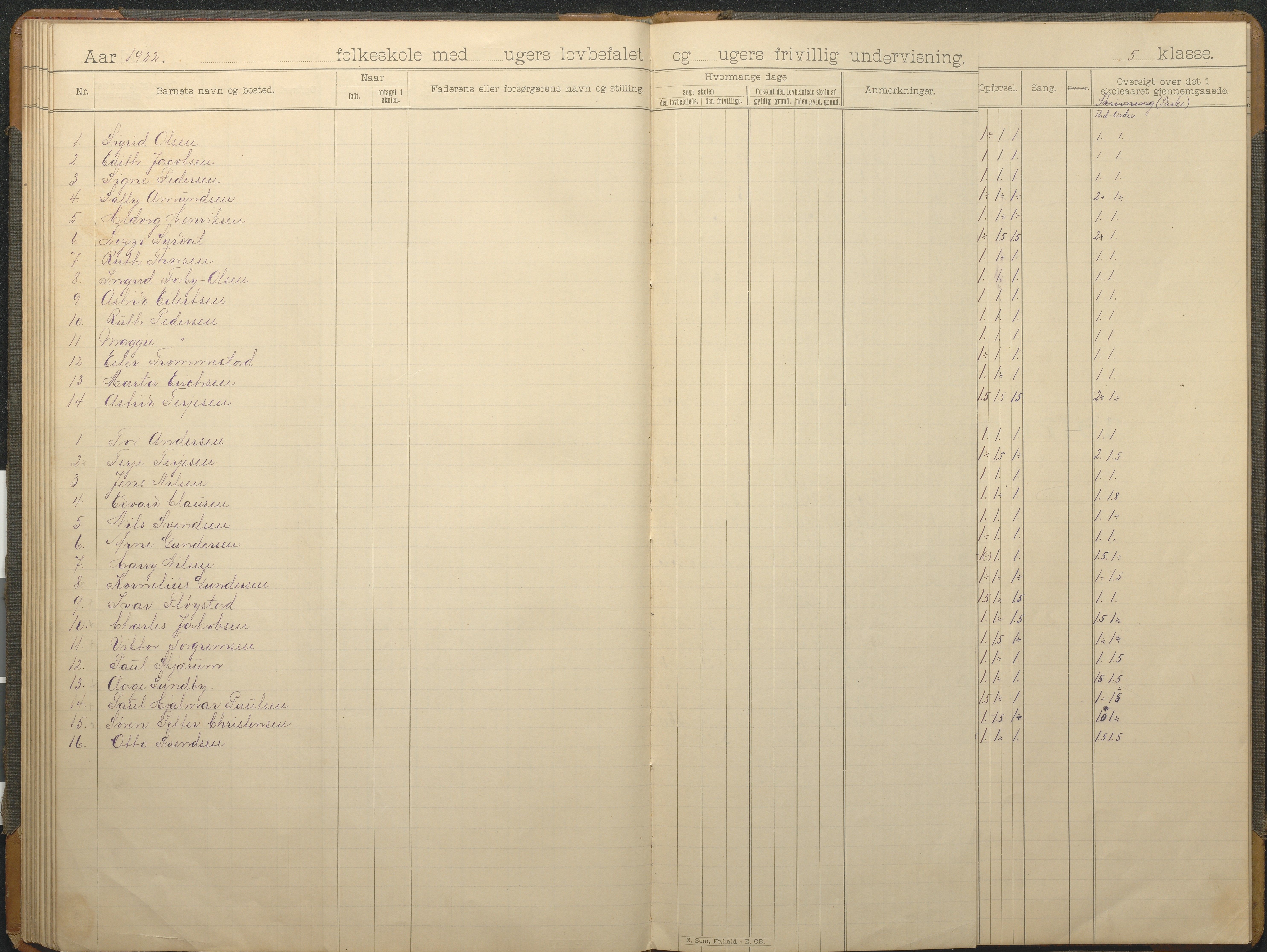 Hisøy kommune frem til 1991, AAKS/KA0922-PK/32/L0015: Skoleprotokoll, 1893-1922