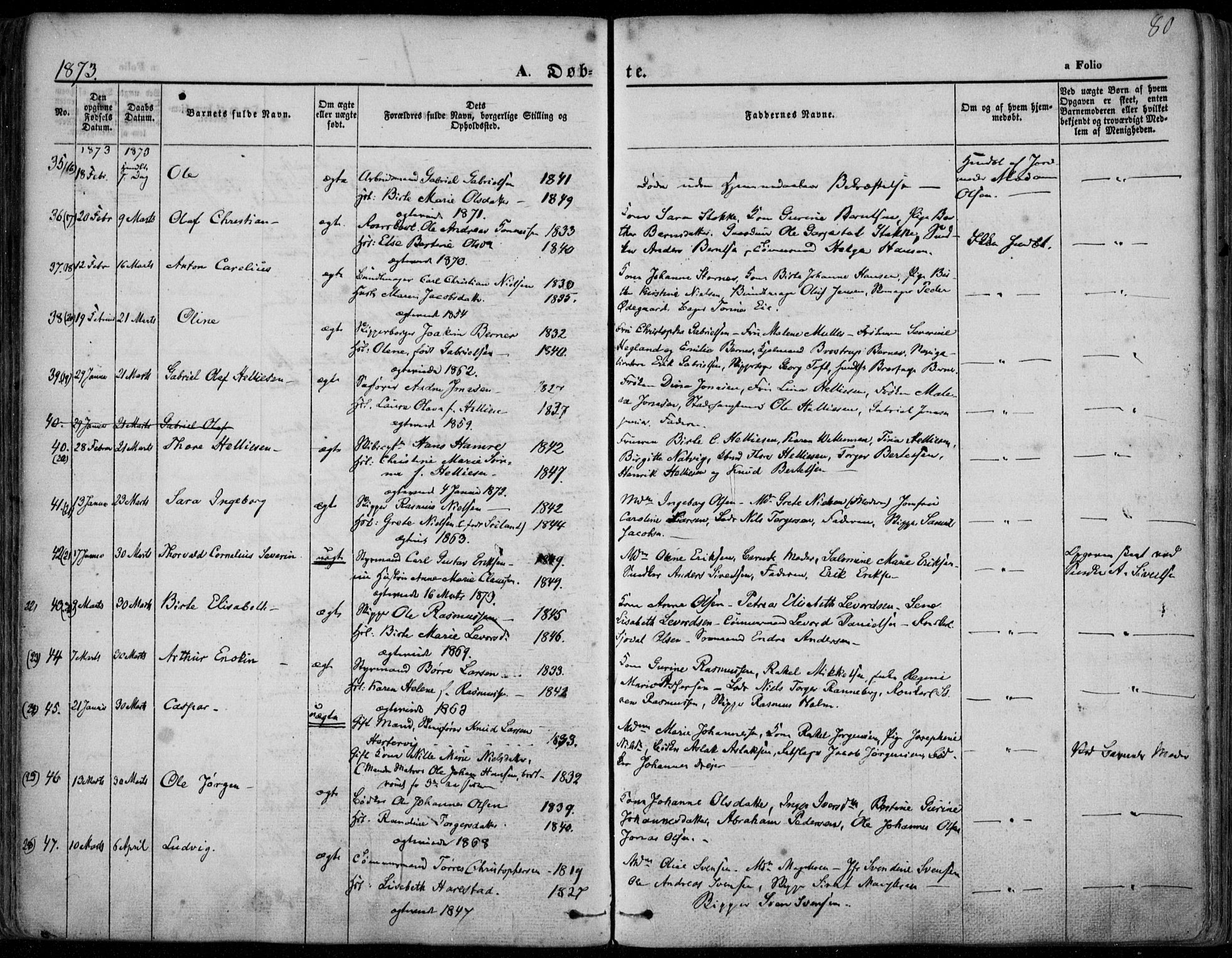 Domkirken sokneprestkontor, AV/SAST-A-101812/001/30/30BA/L0022: Parish register (official) no. A 21, 1868-1877, p. 80