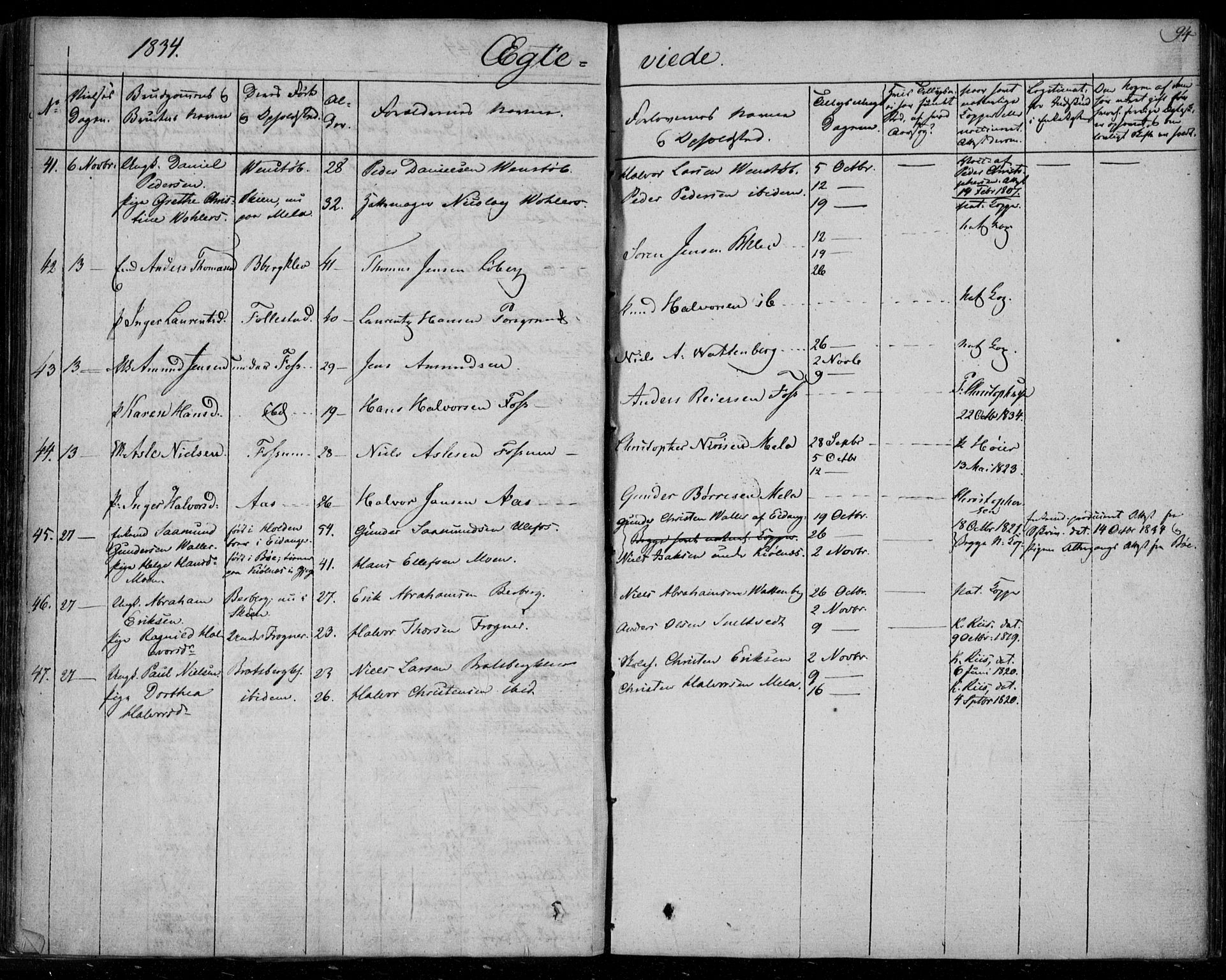 Gjerpen kirkebøker, AV/SAKO-A-265/F/Fa/L0006: Parish register (official) no. I 6, 1829-1834, p. 94