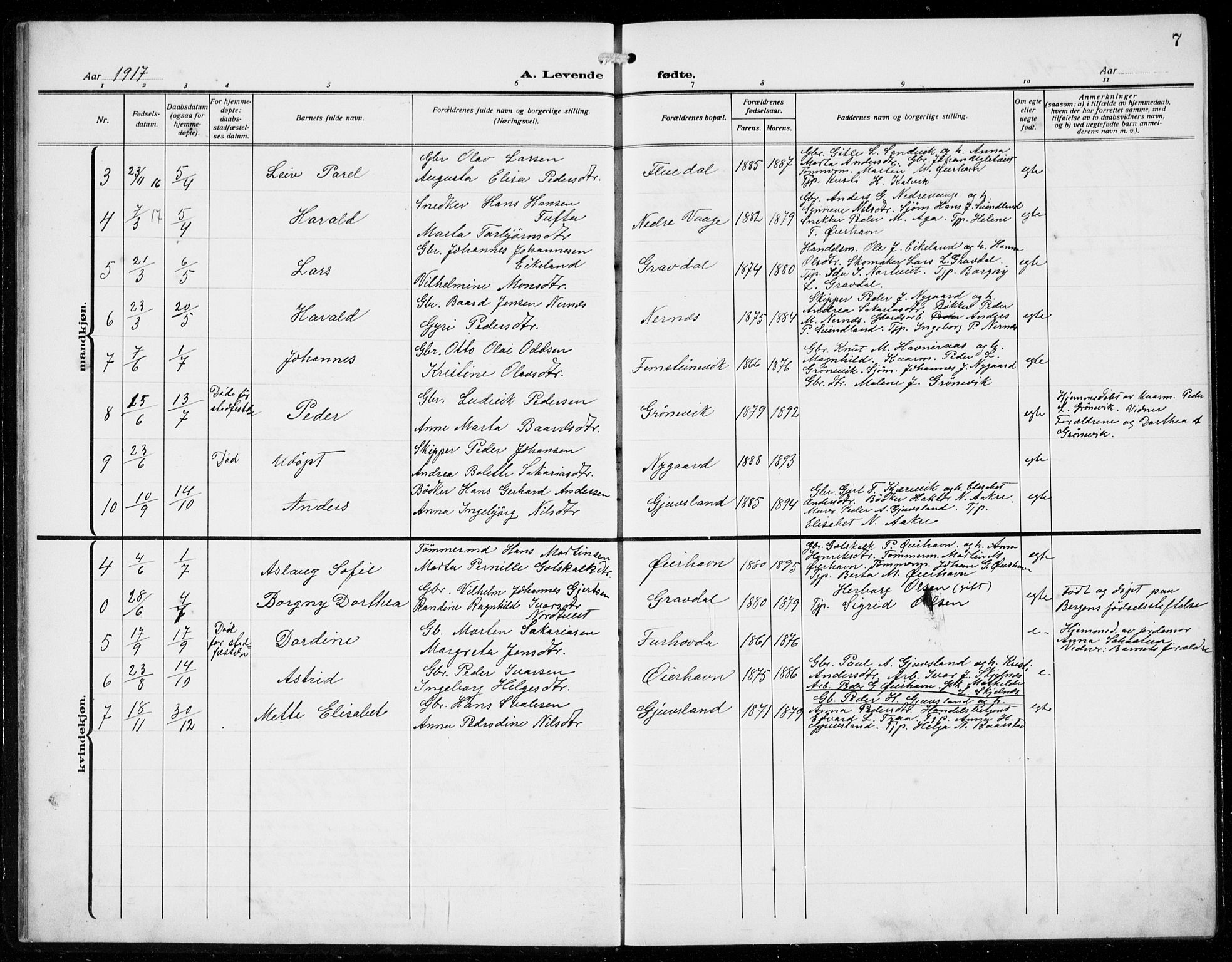 Strandebarm sokneprestembete, AV/SAB-A-78401/H/Hab: Parish register (copy) no. C  2, 1914-1935, p. 7