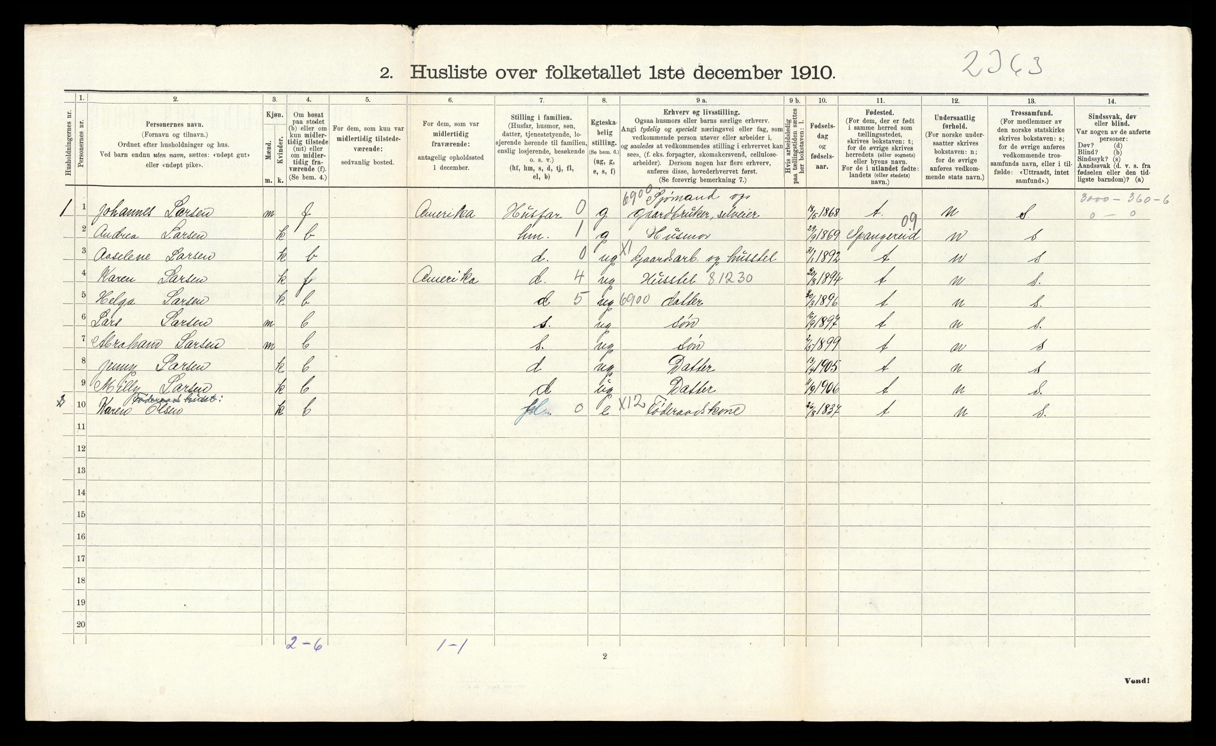 RA, 1910 census for Sør-Audnedal, 1910, p. 414