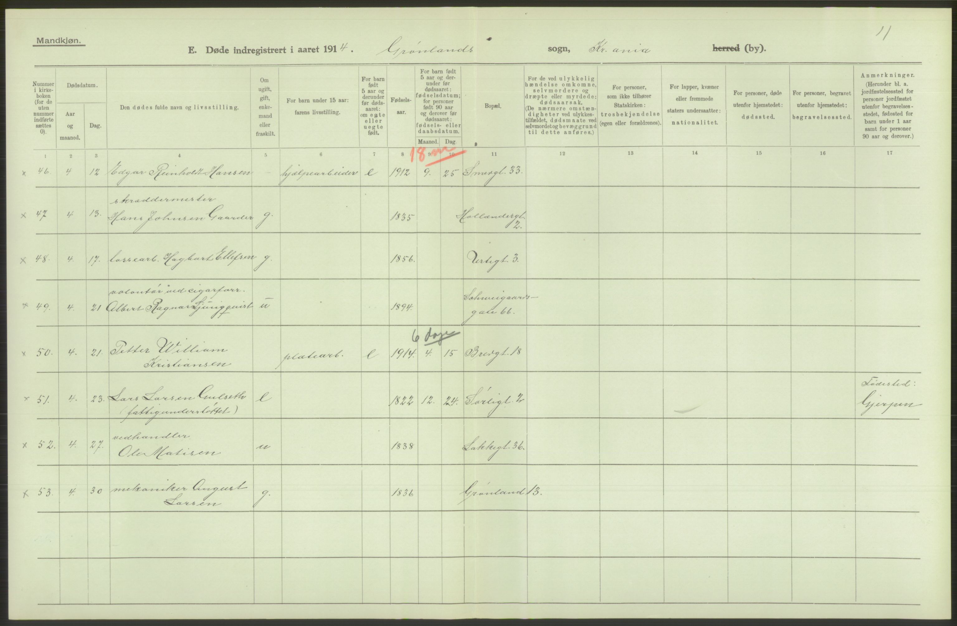 Statistisk sentralbyrå, Sosiodemografiske emner, Befolkning, AV/RA-S-2228/D/Df/Dfb/Dfbd/L0008: Kristiania: Døde, 1914, p. 504