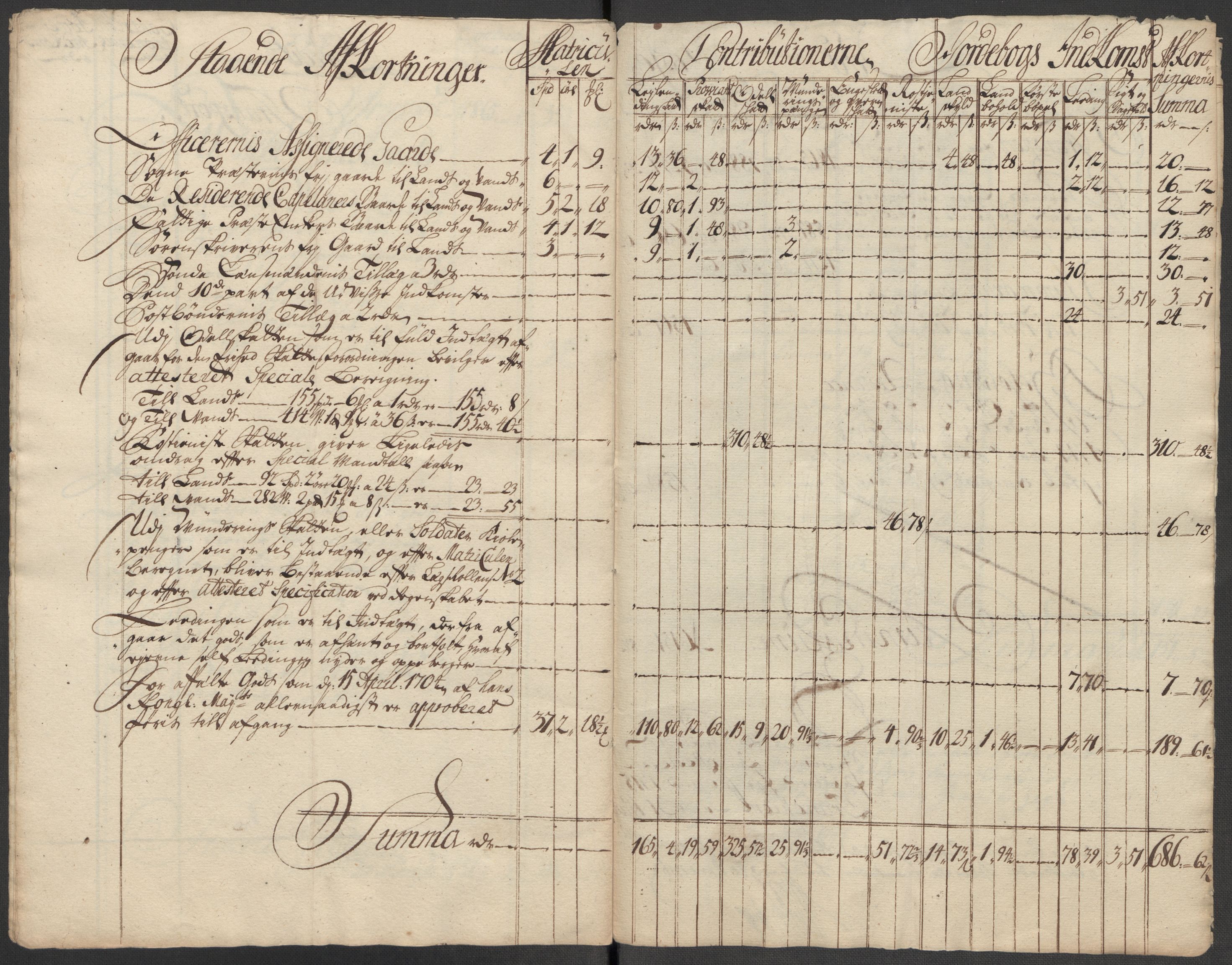 Rentekammeret inntil 1814, Reviderte regnskaper, Fogderegnskap, AV/RA-EA-4092/R64/L4436: Fogderegnskap Namdal, 1715, p. 18