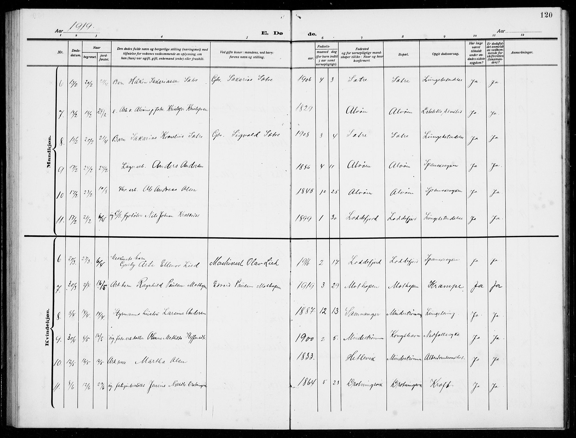 Loddefjord  sokneprestembete, AV/SAB-A-99928: Parish register (copy) no. A  1, 1915-1934, p. 120