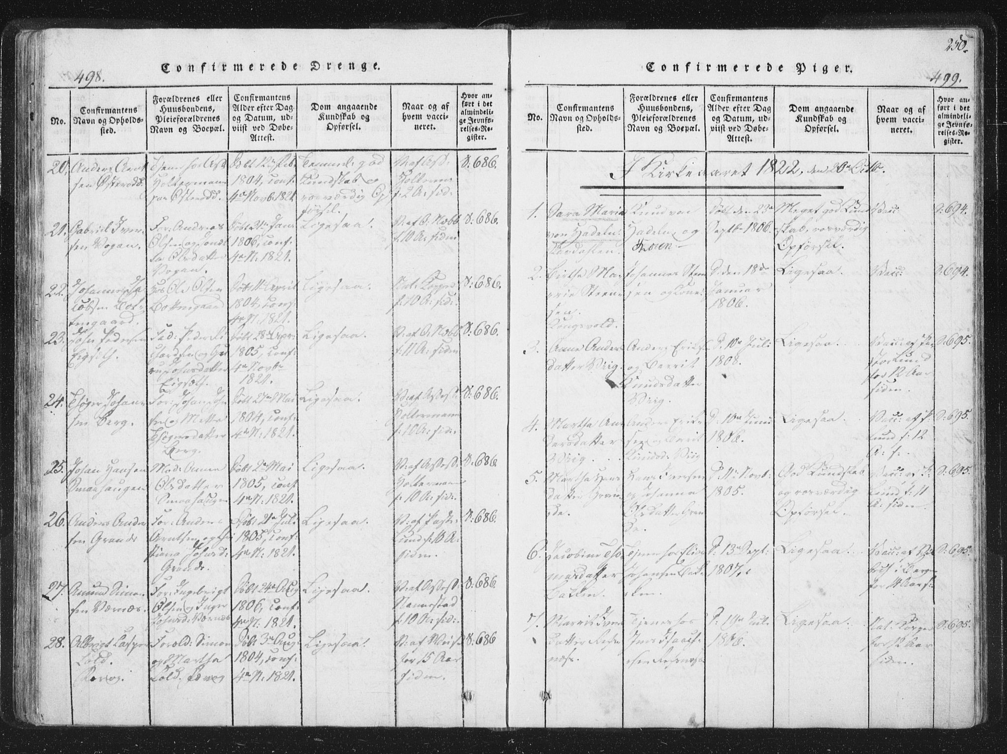 Ministerialprotokoller, klokkerbøker og fødselsregistre - Sør-Trøndelag, SAT/A-1456/659/L0734: Parish register (official) no. 659A04, 1818-1825, p. 498-499
