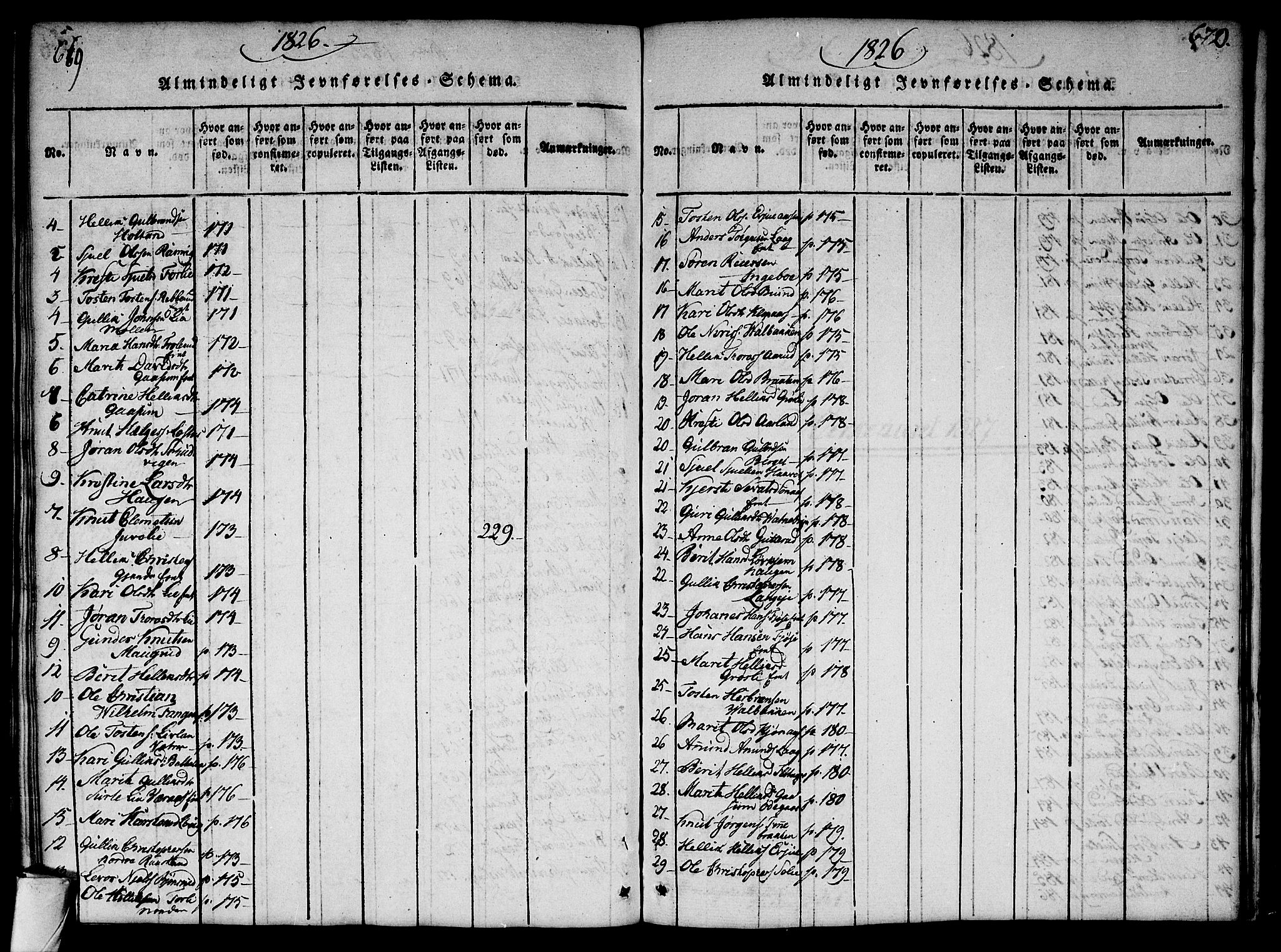 Flesberg kirkebøker, SAKO/A-18/G/Ga/L0001: Parish register (copy) no. I 1, 1816-1834, p. 669-670