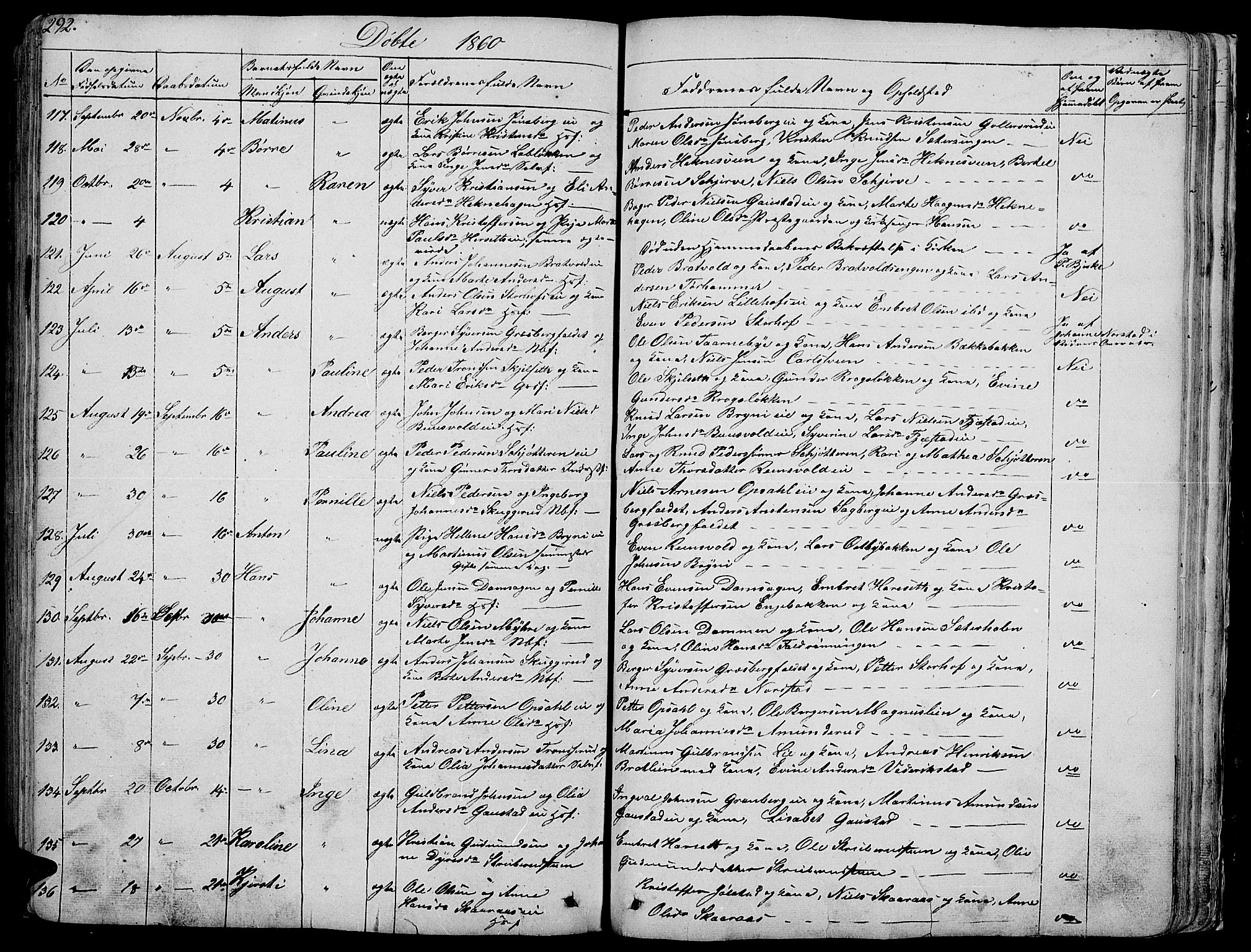 Romedal prestekontor, AV/SAH-PREST-004/L/L0009: Parish register (copy) no. 9, 1846-1866, p. 292