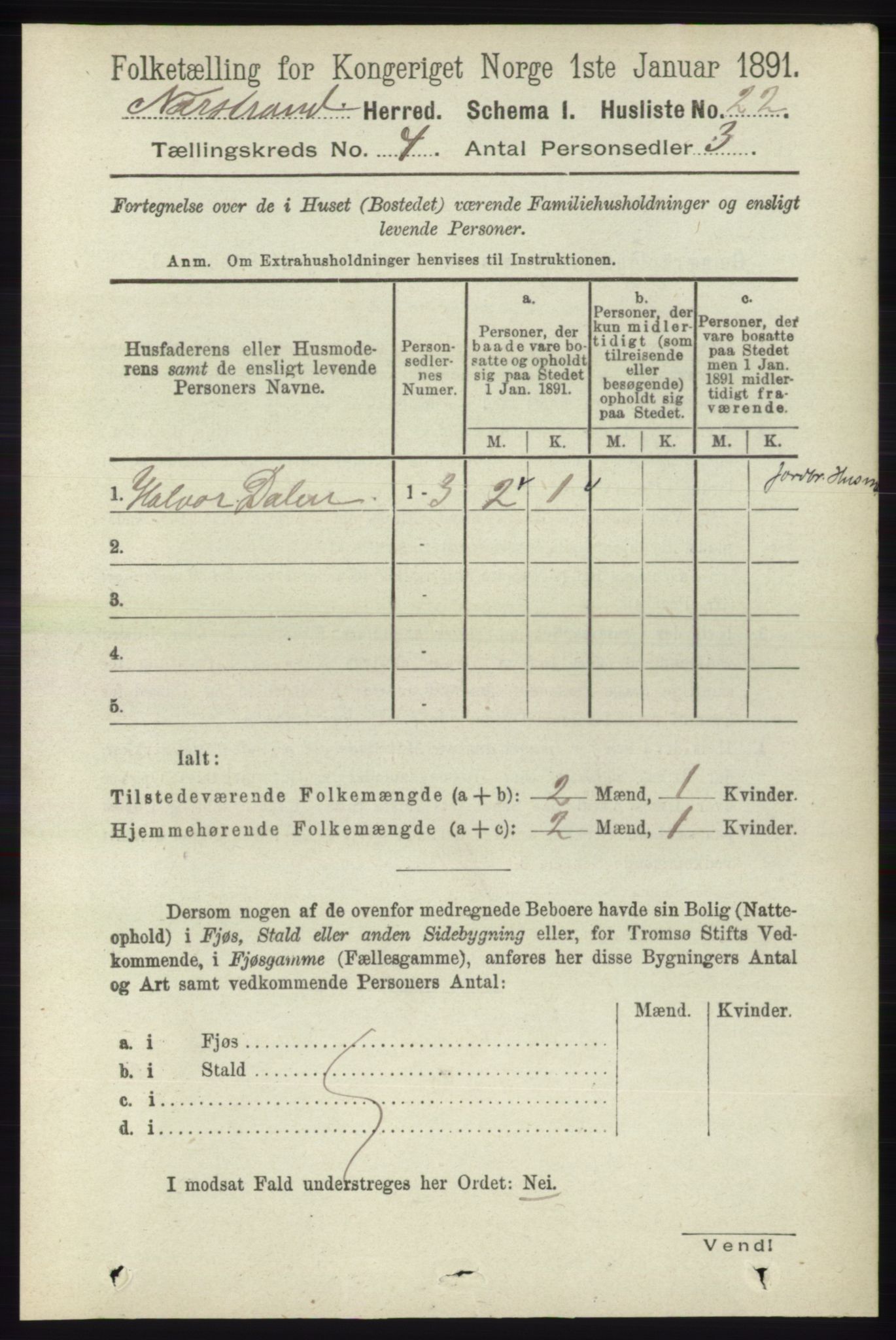 RA, 1891 census for 1139 Nedstrand, 1891, p. 643