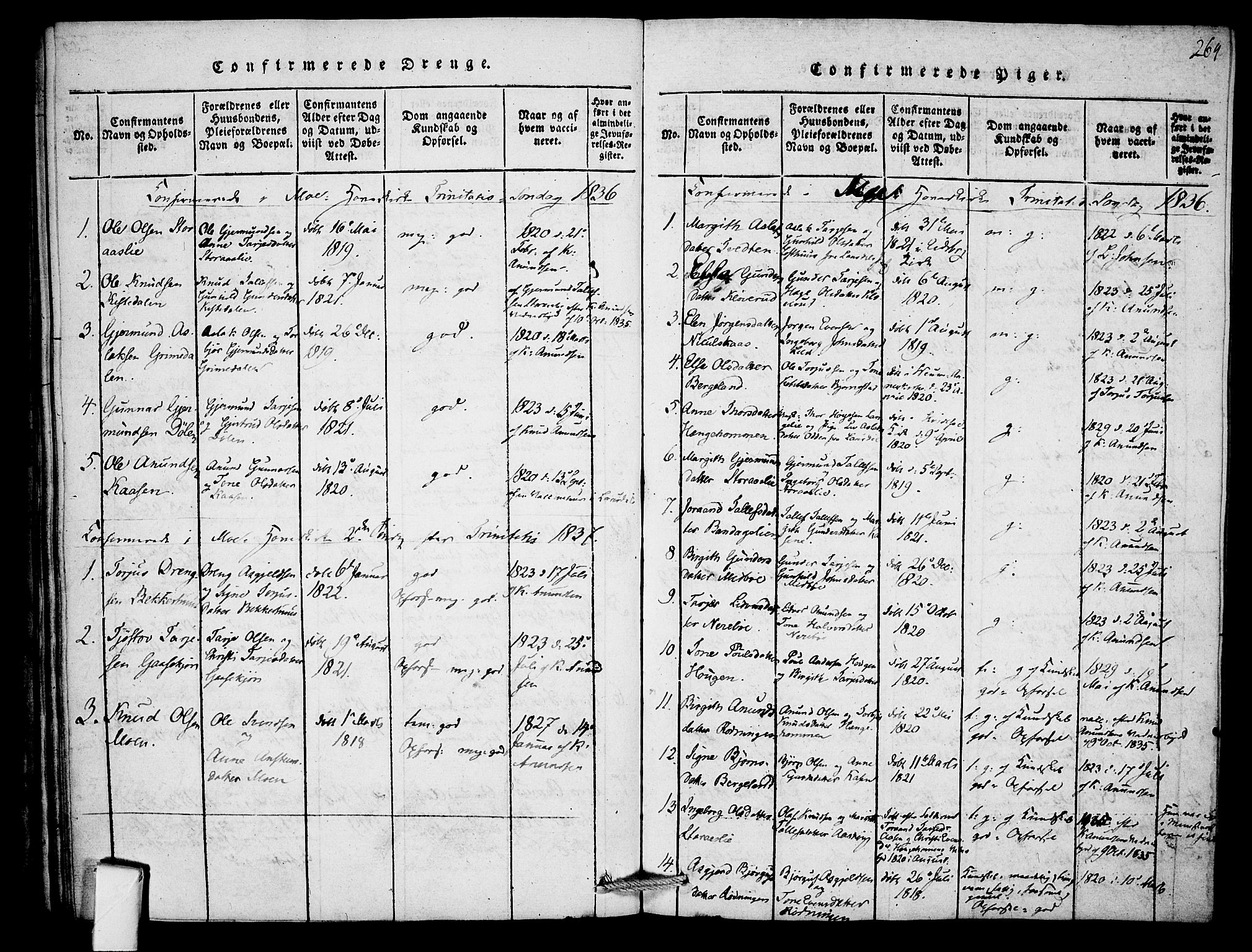 Mo kirkebøker, SAKO/A-286/F/Fb/L0001: Parish register (official) no. II 1, 1814-1844, p. 264