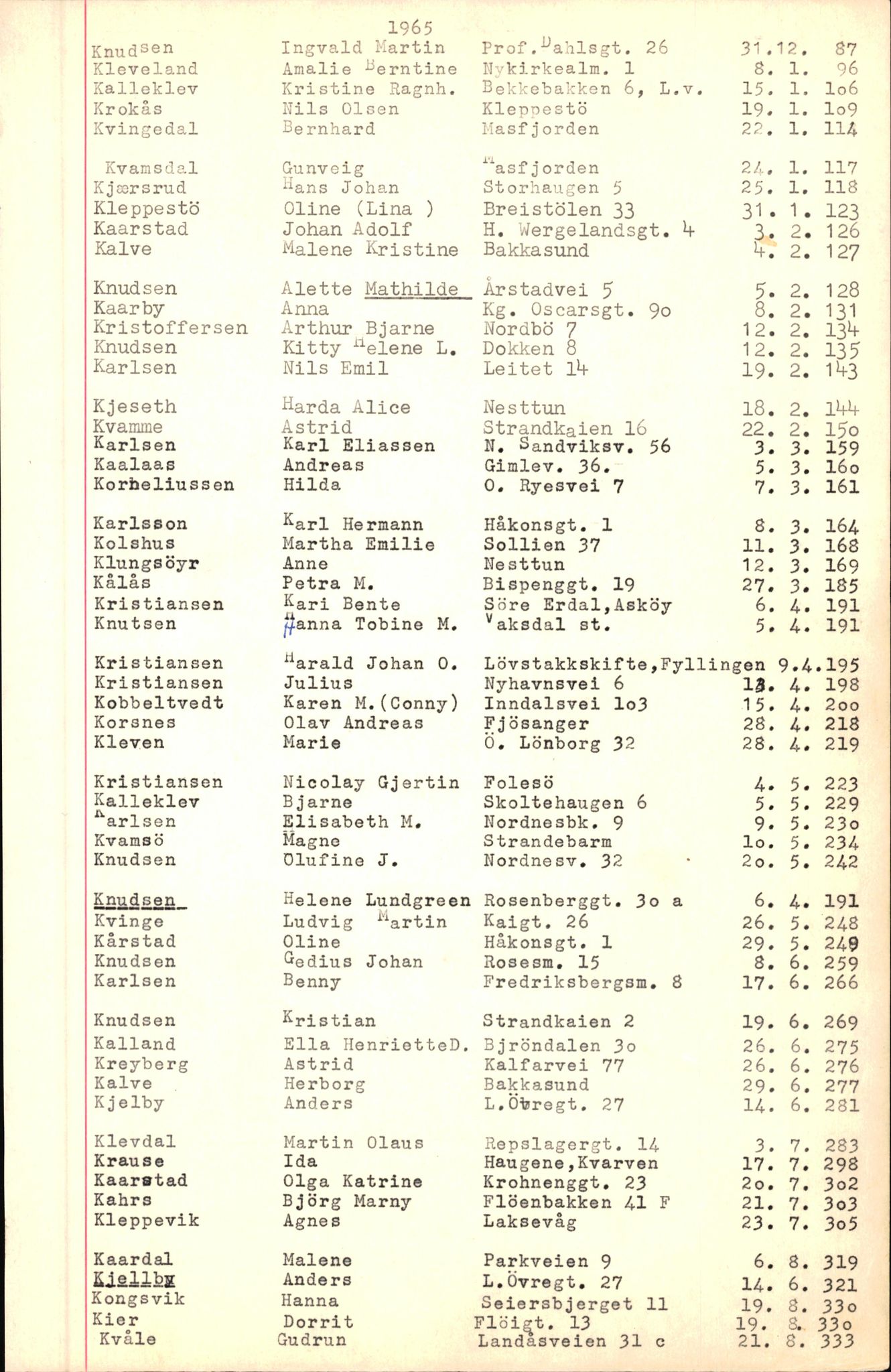 Byfogd og Byskriver i Bergen, AV/SAB-A-3401/06/06Nb/L0007: Register til dødsfalljournaler, 1956-1965, p. 186