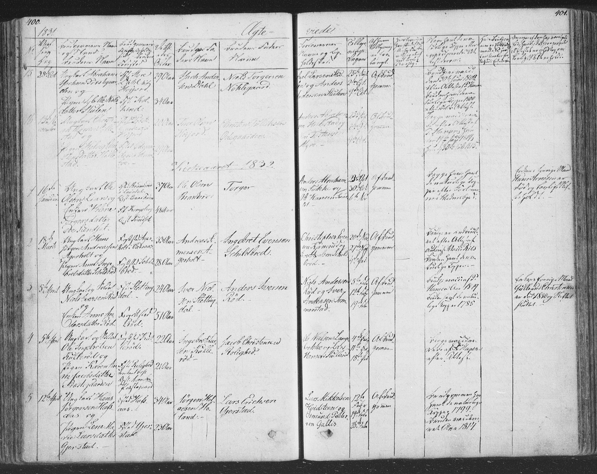 Andebu kirkebøker, AV/SAKO-A-336/F/Fa/L0004: Parish register (official) no. 4, 1829-1856, p. 400-401