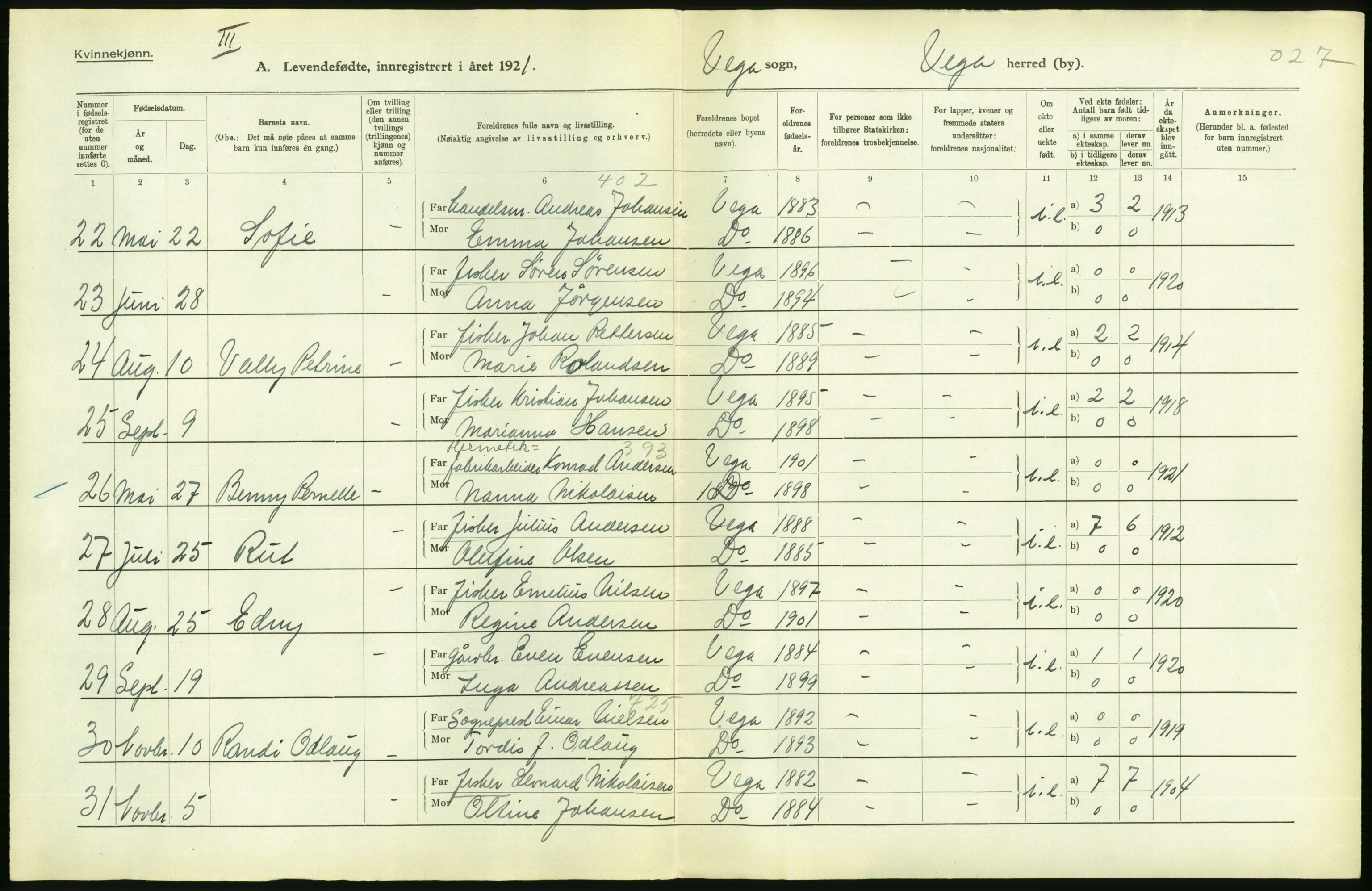 Statistisk sentralbyrå, Sosiodemografiske emner, Befolkning, AV/RA-S-2228/D/Df/Dfc/Dfca/L0049: Nordland fylke: Levendefødte menn og kvinner. Bygder., 1921, p. 28