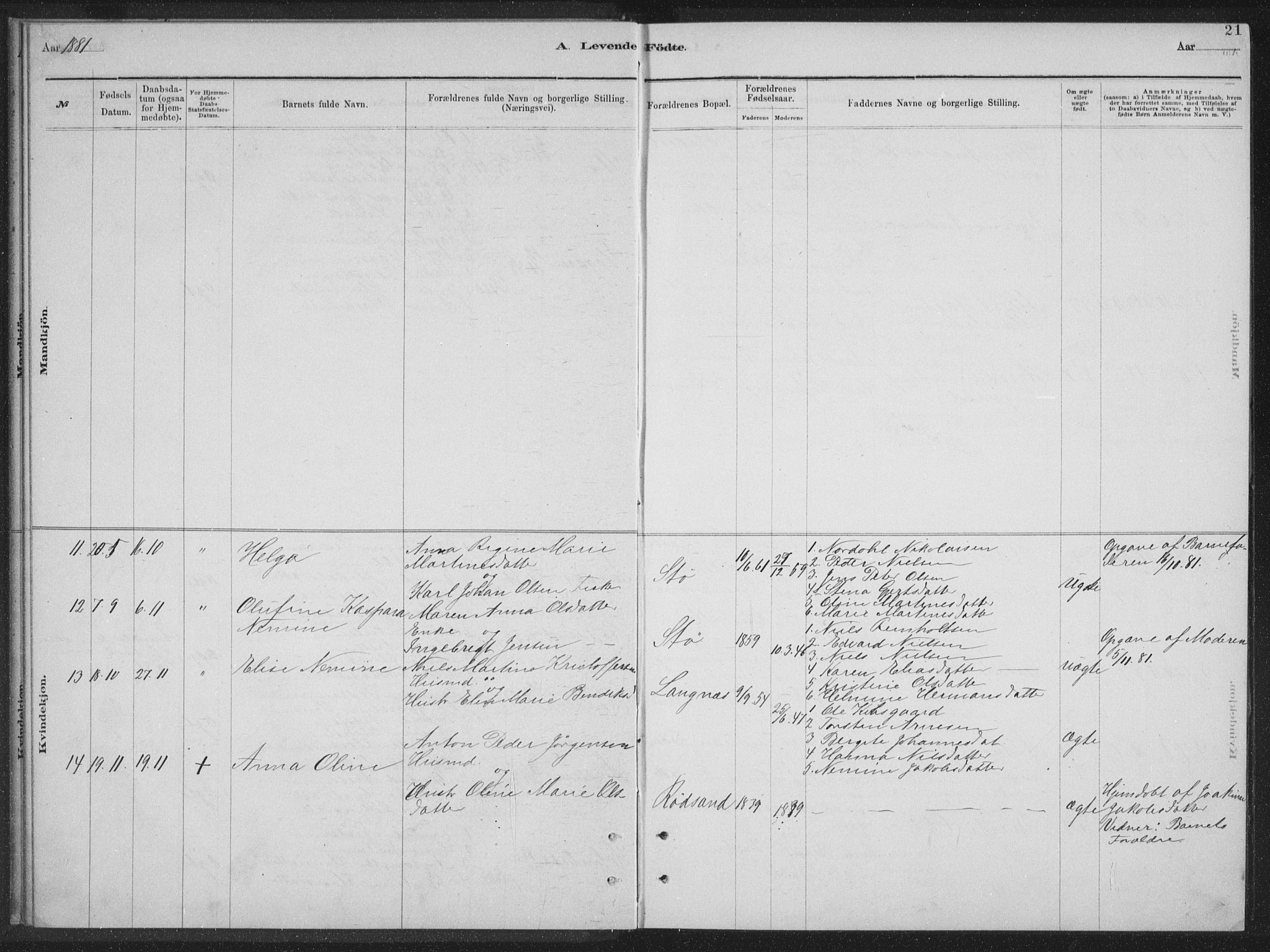 Ministerialprotokoller, klokkerbøker og fødselsregistre - Nordland, AV/SAT-A-1459/894/L1359: Parish register (copy) no. 894C02, 1877-1884, p. 21