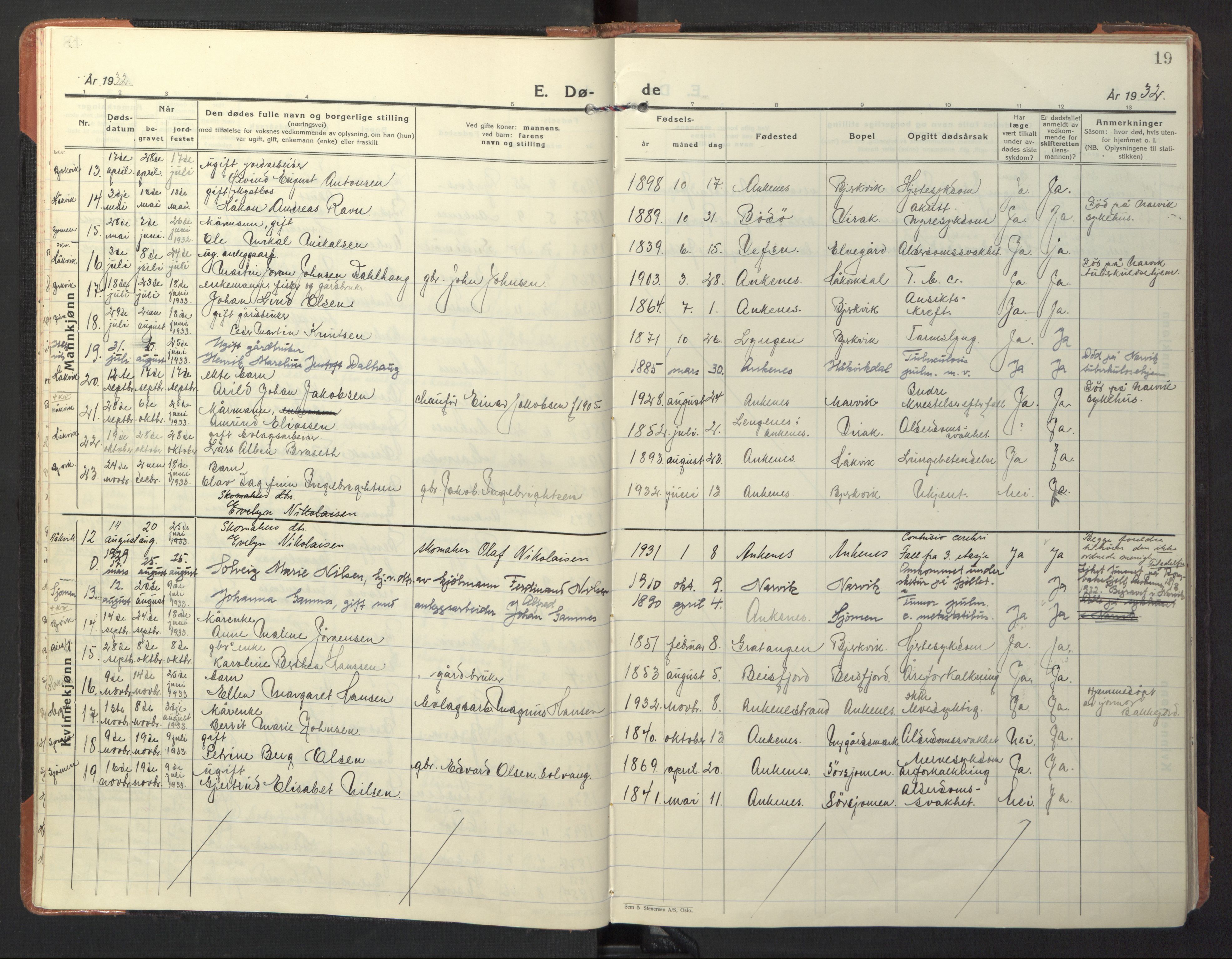 Ministerialprotokoller, klokkerbøker og fødselsregistre - Nordland, AV/SAT-A-1459/866/L0947: Parish register (official) no. 866A10, 1926-1958, p. 19