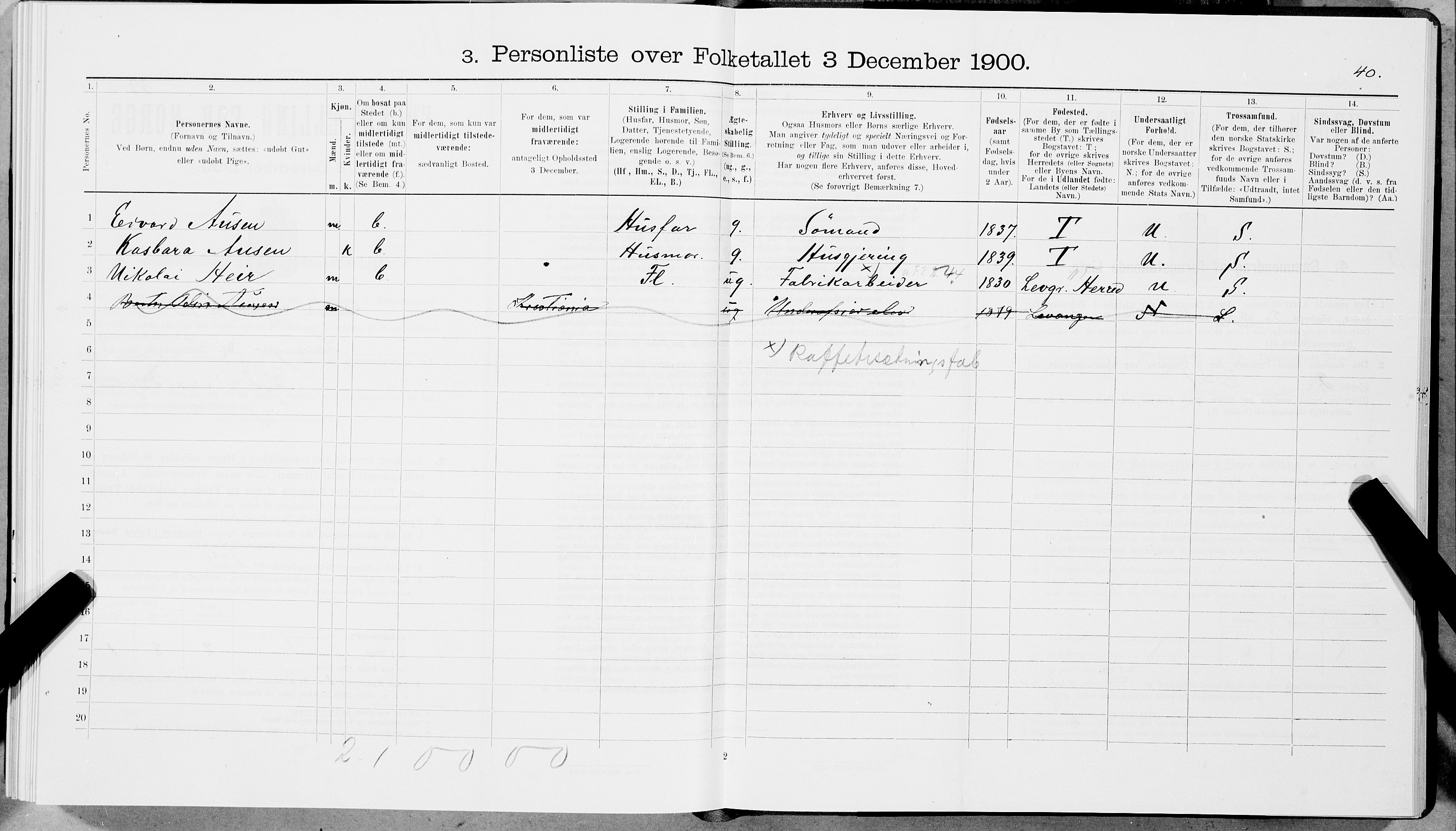 SAT, 1900 census for Levanger, 1900, p. 385