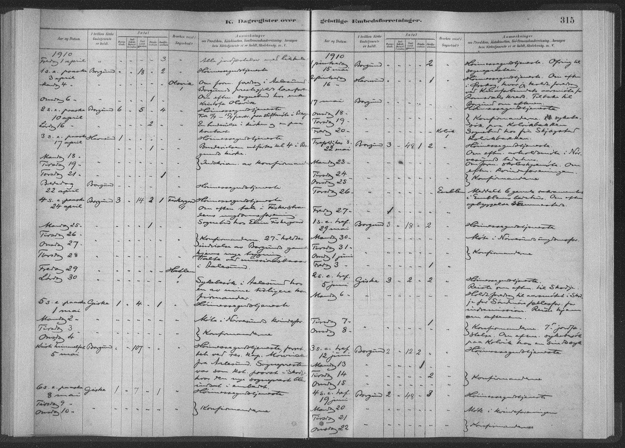 Ministerialprotokoller, klokkerbøker og fødselsregistre - Møre og Romsdal, AV/SAT-A-1454/528/L0404: Parish register (official) no. 528A13II, 1880-1922, p. 315