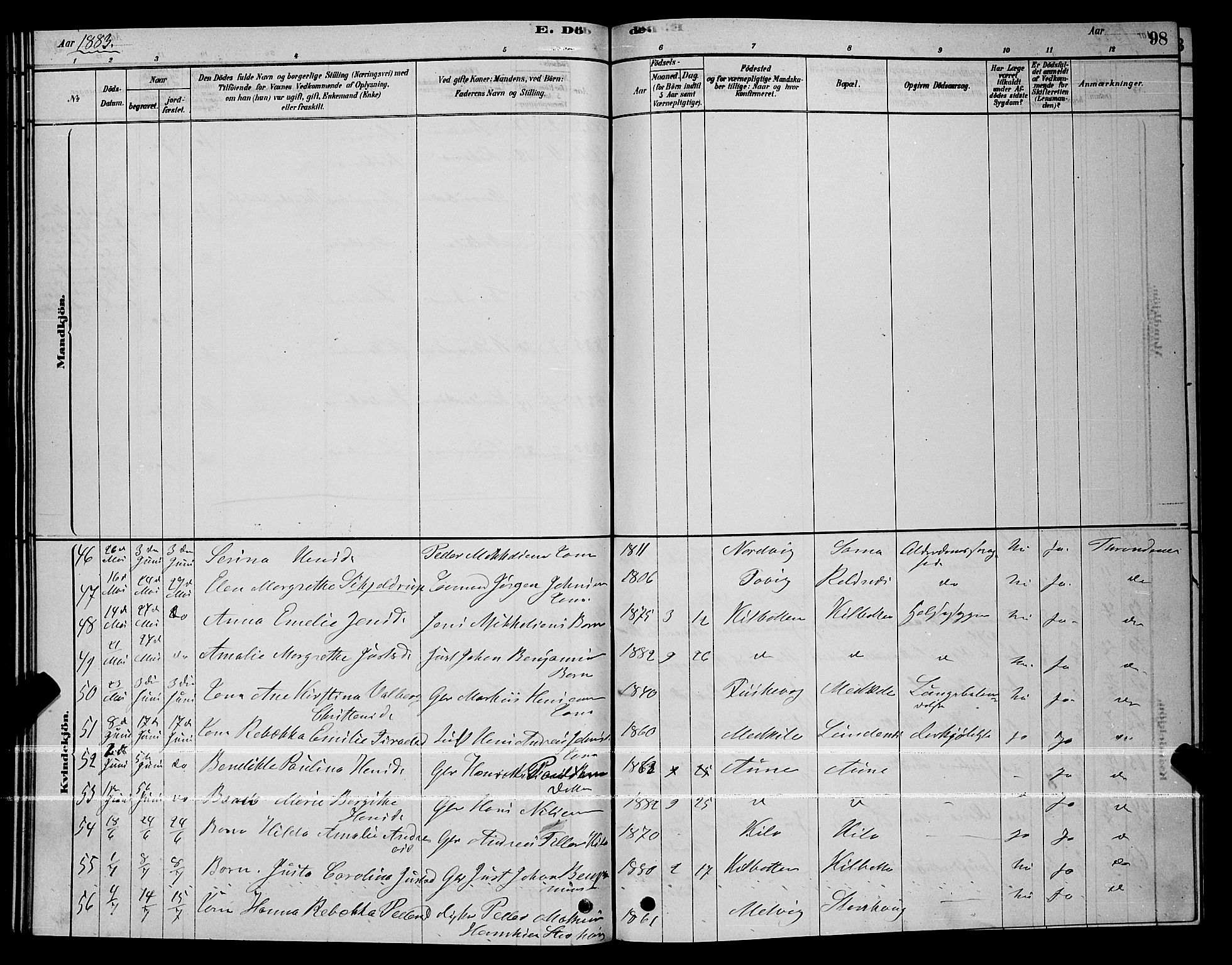 Trondenes sokneprestkontor, AV/SATØ-S-1319/H/Hb/L0010klokker: Parish register (copy) no. 10, 1878-1890, p. 98