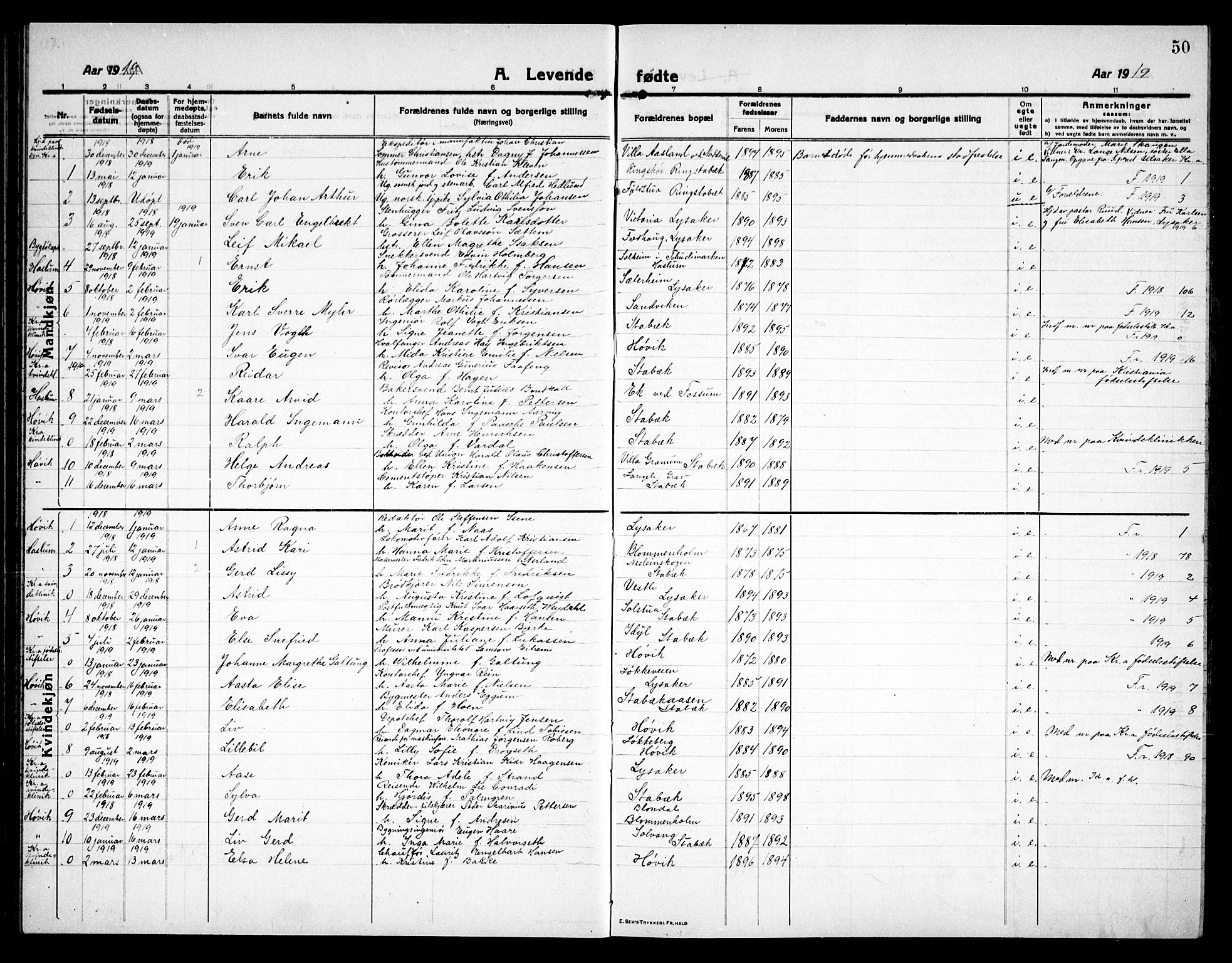 Østre Bærum prestekontor Kirkebøker, SAO/A-10887/G/Ga/L0002: Parish register (copy) no. 2, 1912-1929, p. 50