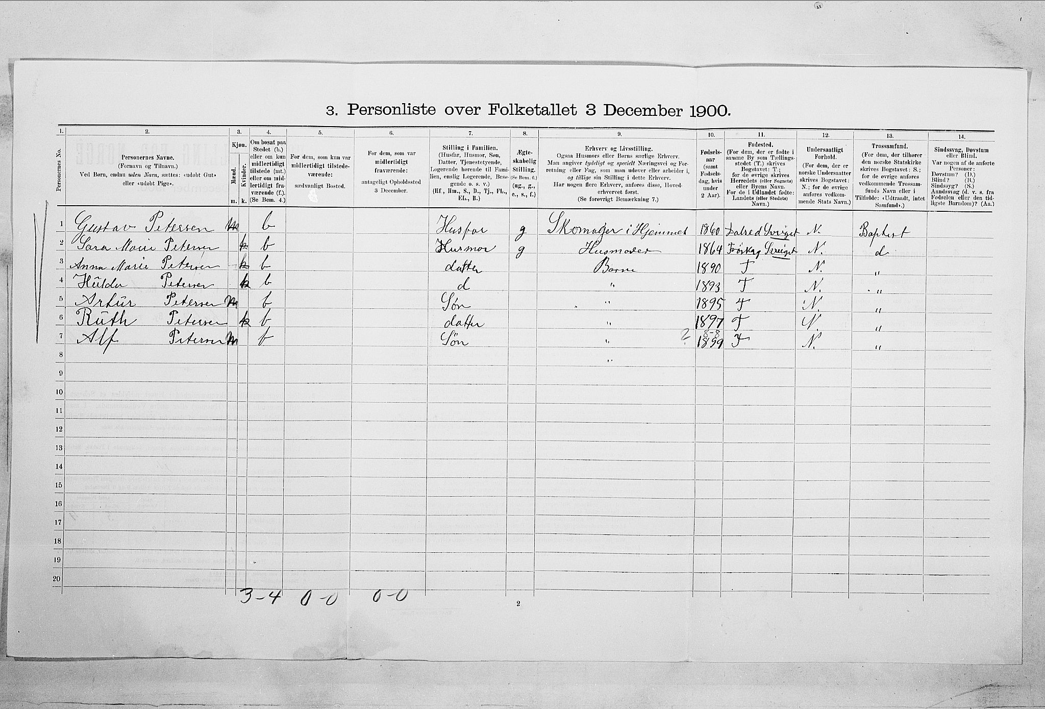 SAO, 1900 census for Fredrikshald, 1900