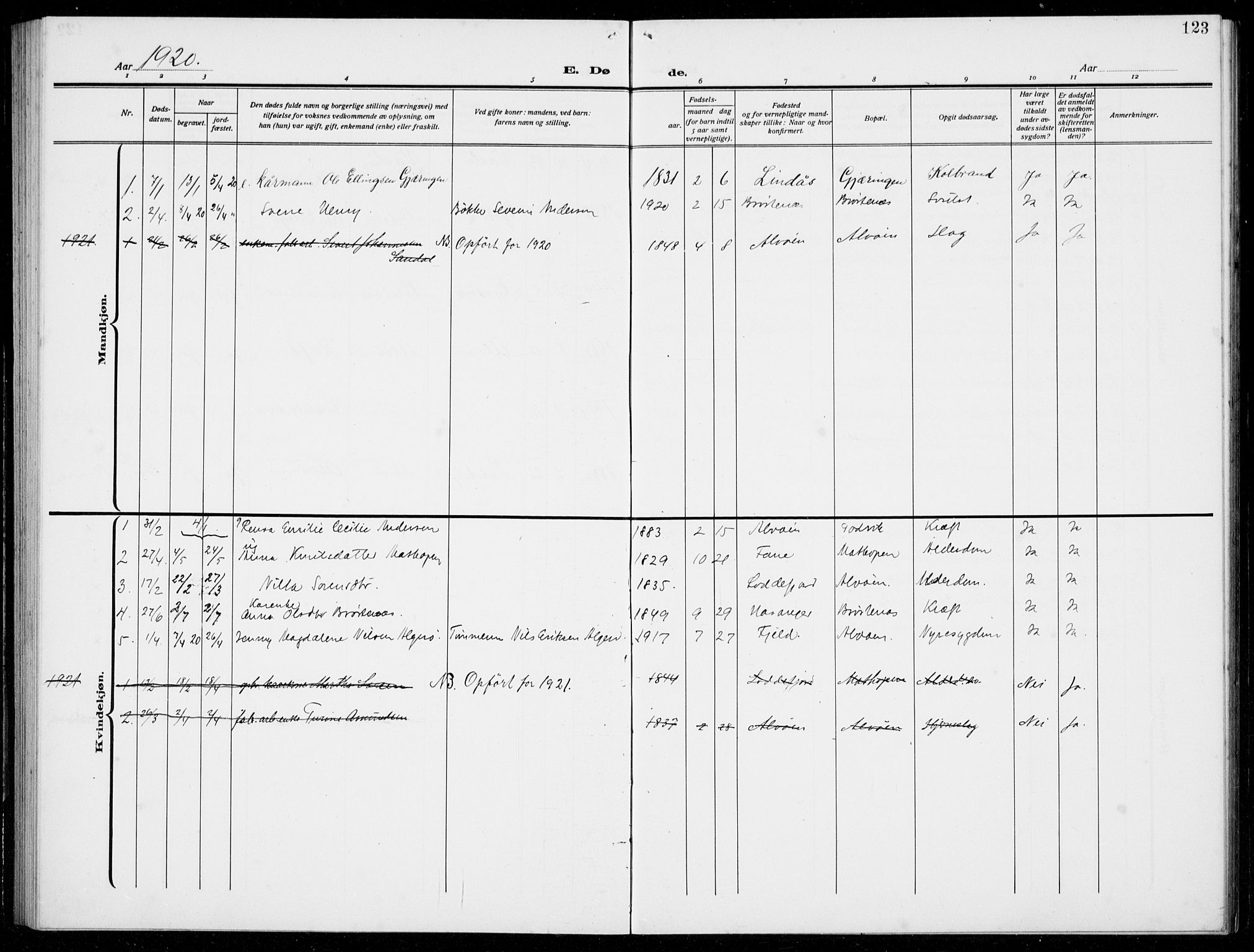 Loddefjord  sokneprestembete, AV/SAB-A-99928: Parish register (copy) no. A  1, 1915-1934, p. 123