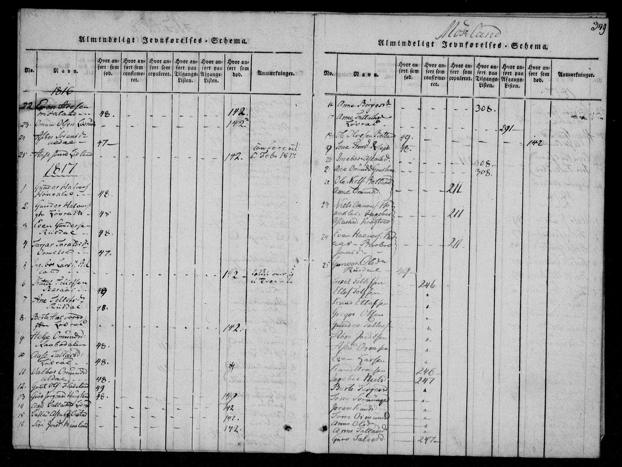 Åmli sokneprestkontor, AV/SAK-1111-0050/F/Fa/Fac/L0006: Parish register (official) no. A 6, 1816-1829, p. 349