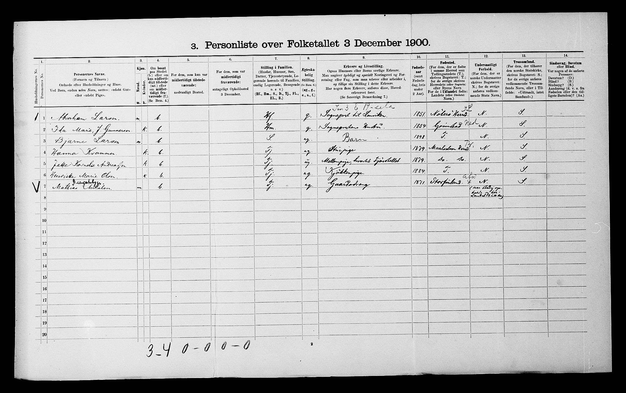 SATØ, 1900 census for Lenvik, 1900, p. 669