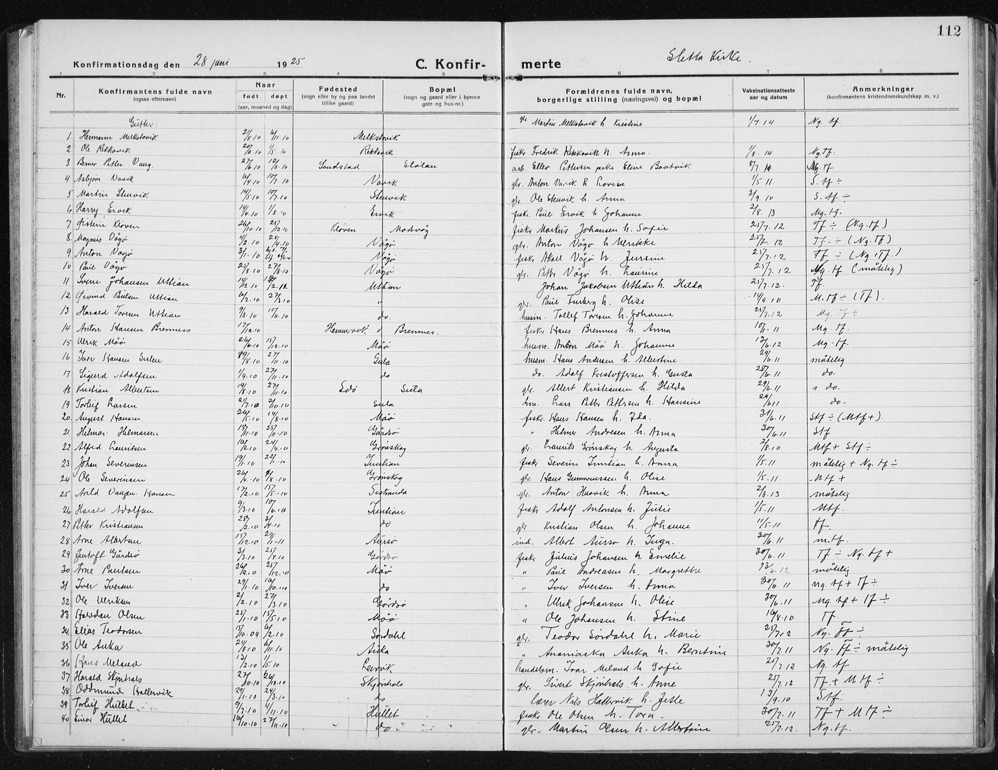 Ministerialprotokoller, klokkerbøker og fødselsregistre - Sør-Trøndelag, SAT/A-1456/640/L0589: Parish register (copy) no. 640C06, 1922-1934, p. 112