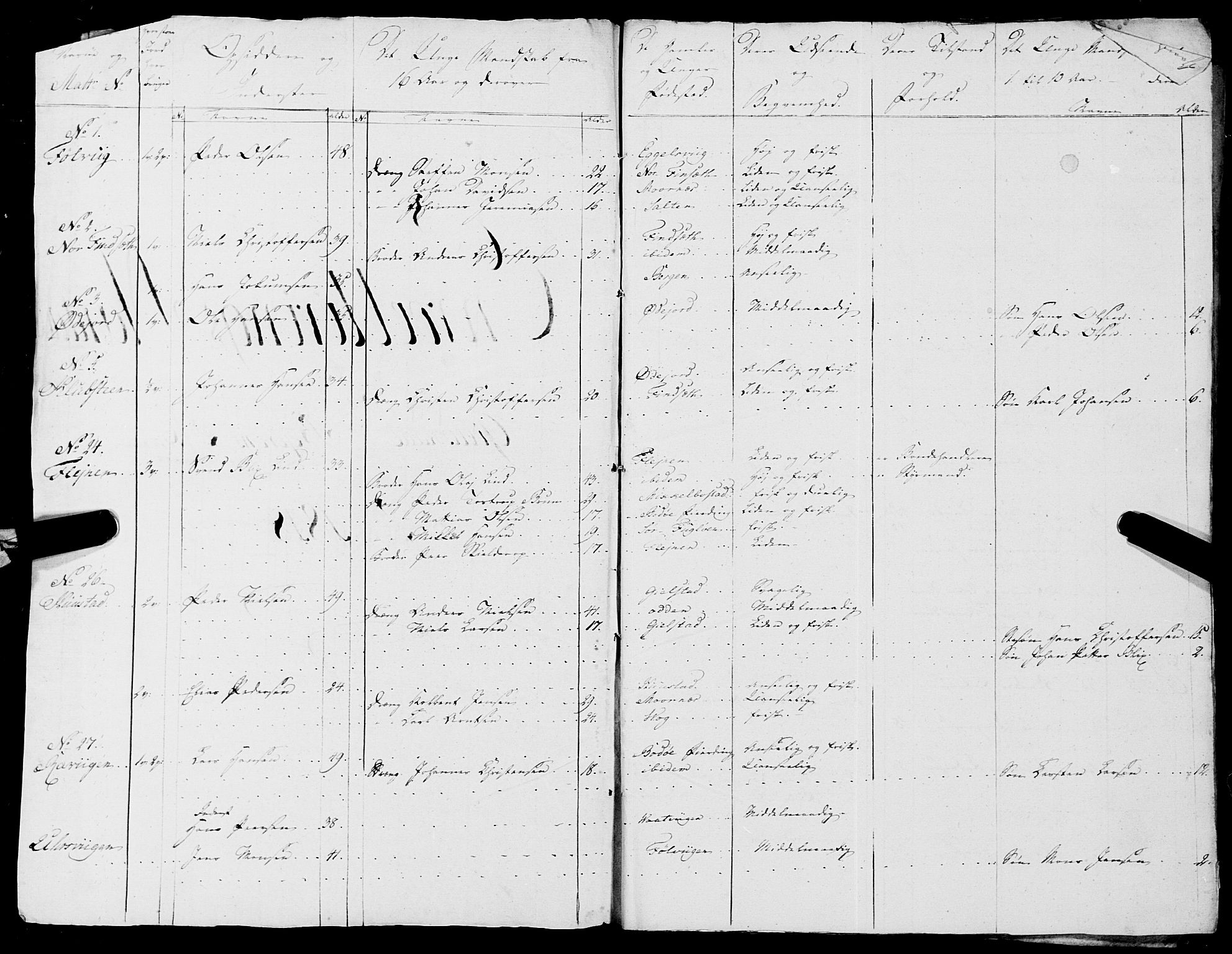 Fylkesmannen i Nordland, AV/SAT-A-0499/1.1/R/Ra/L0018: --, 1809-1836, p. 106