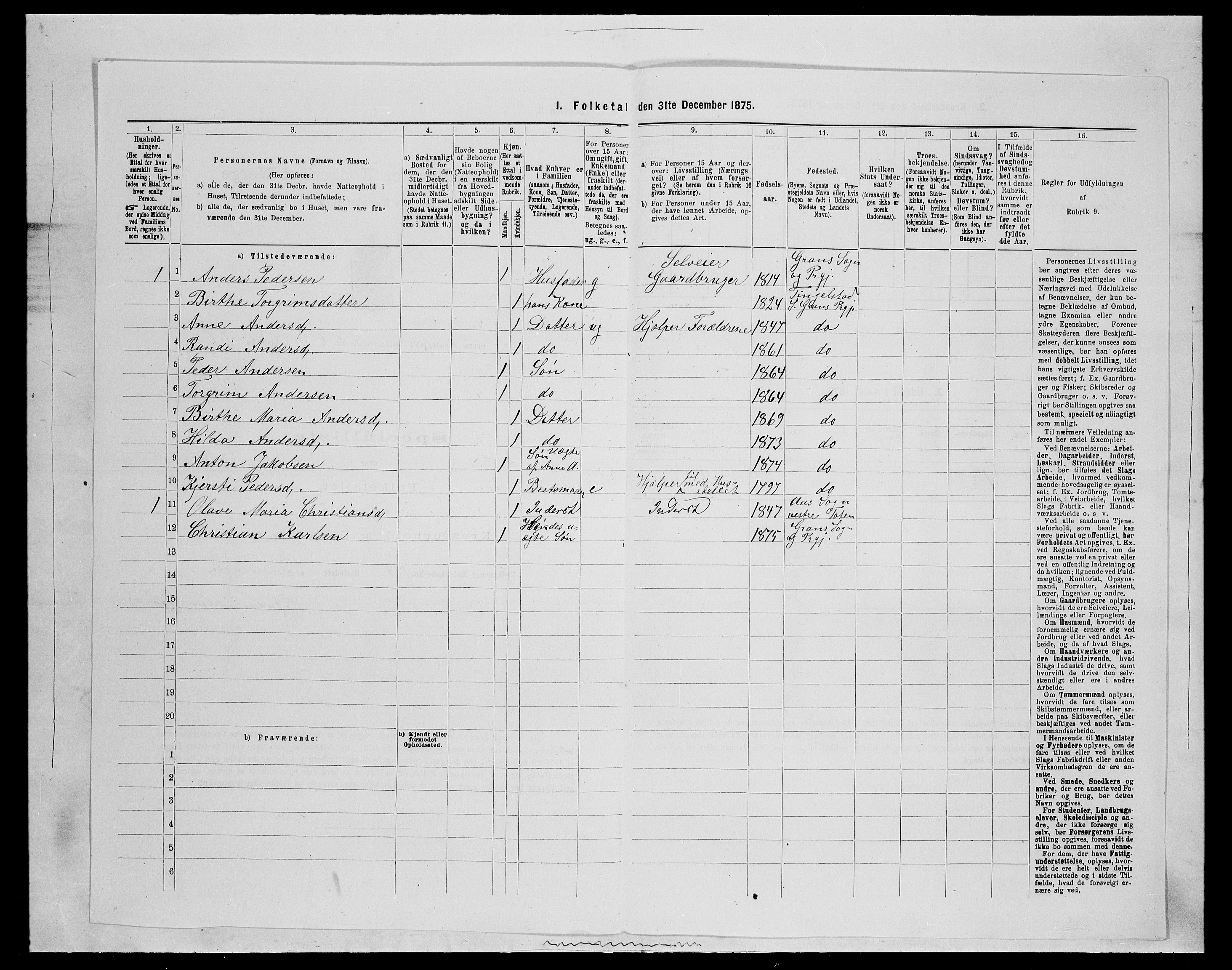 SAH, 1875 census for 0534P Gran, 1875, p. 1153