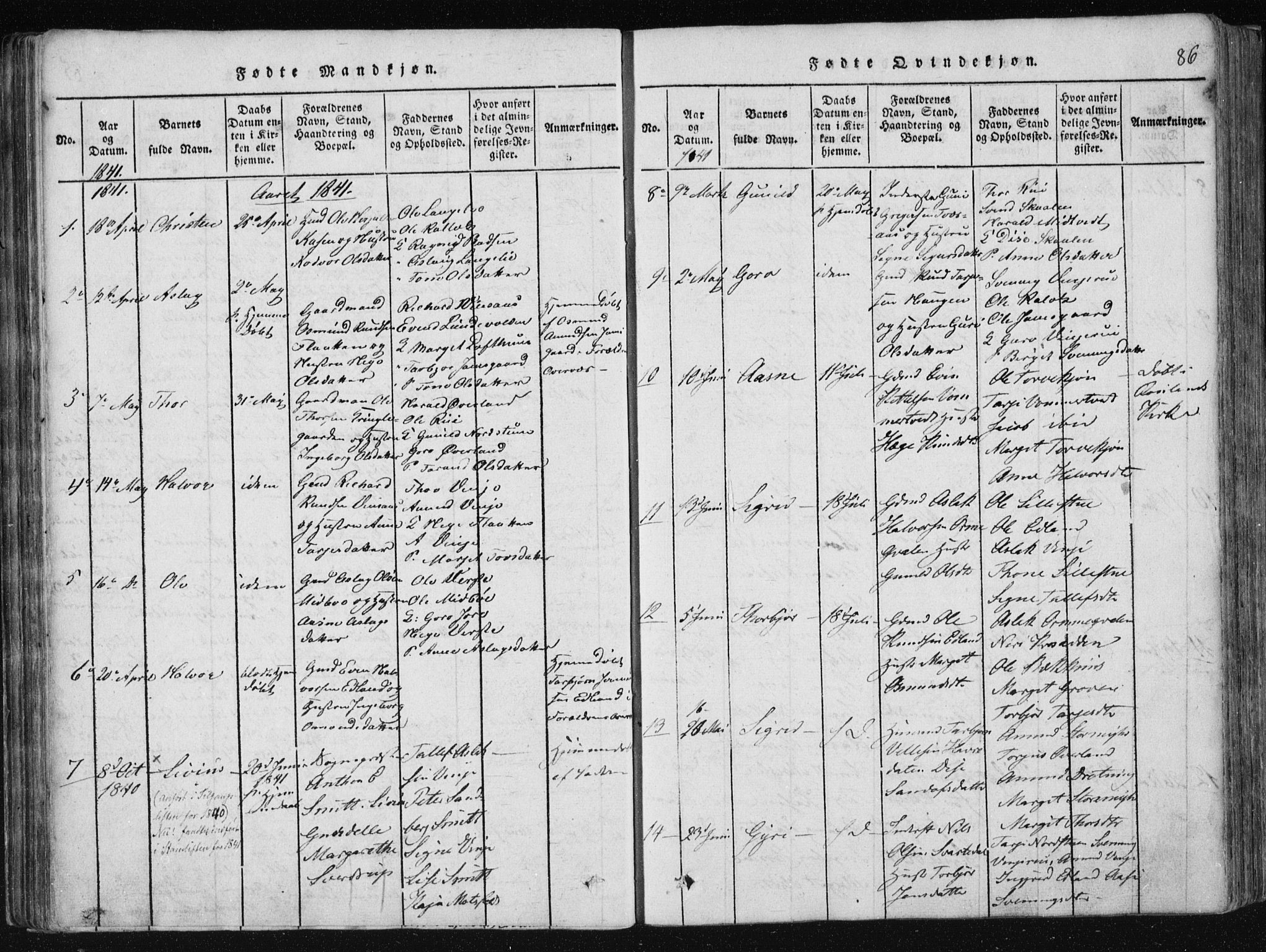 Vinje kirkebøker, SAKO/A-312/F/Fa/L0003: Parish register (official) no. I 3, 1814-1843, p. 86
