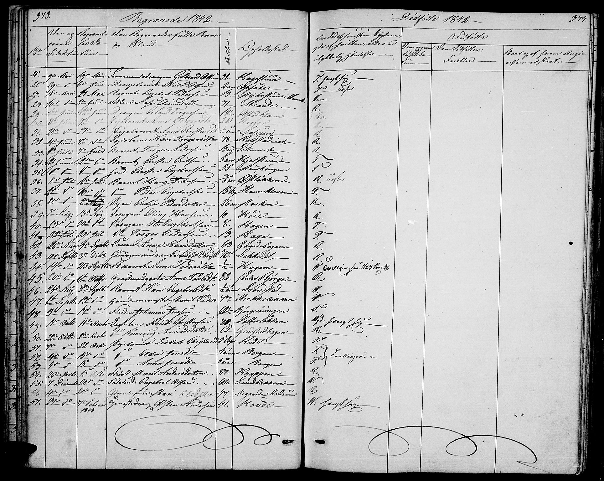 Ringebu prestekontor, AV/SAH-PREST-082/H/Ha/Hab/L0002: Parish register (copy) no. 2, 1839-1853, p. 373-374