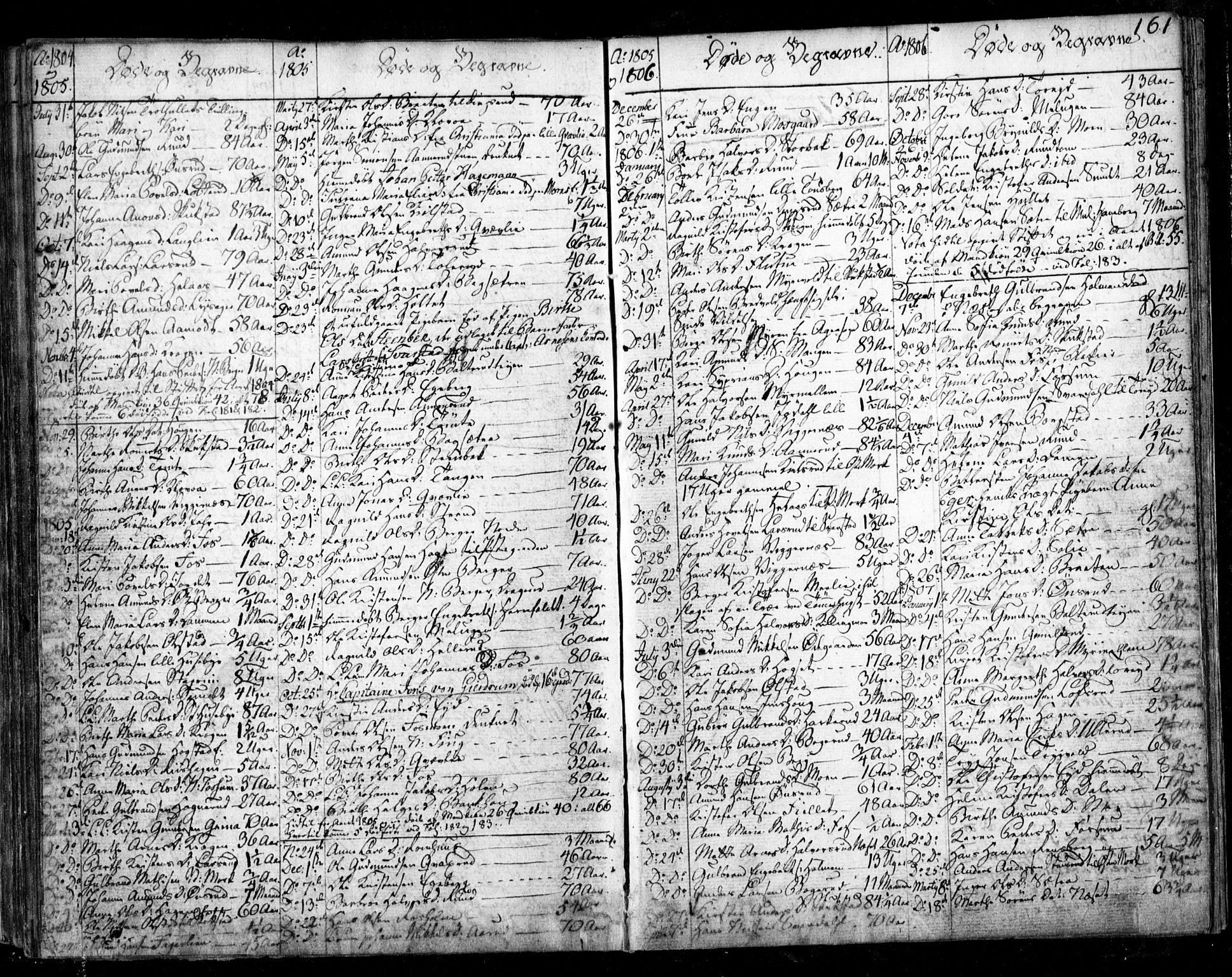 Aurskog prestekontor Kirkebøker, AV/SAO-A-10304a/F/Fa/L0003: Parish register (official) no. I 3, 1767-1807, p. 161