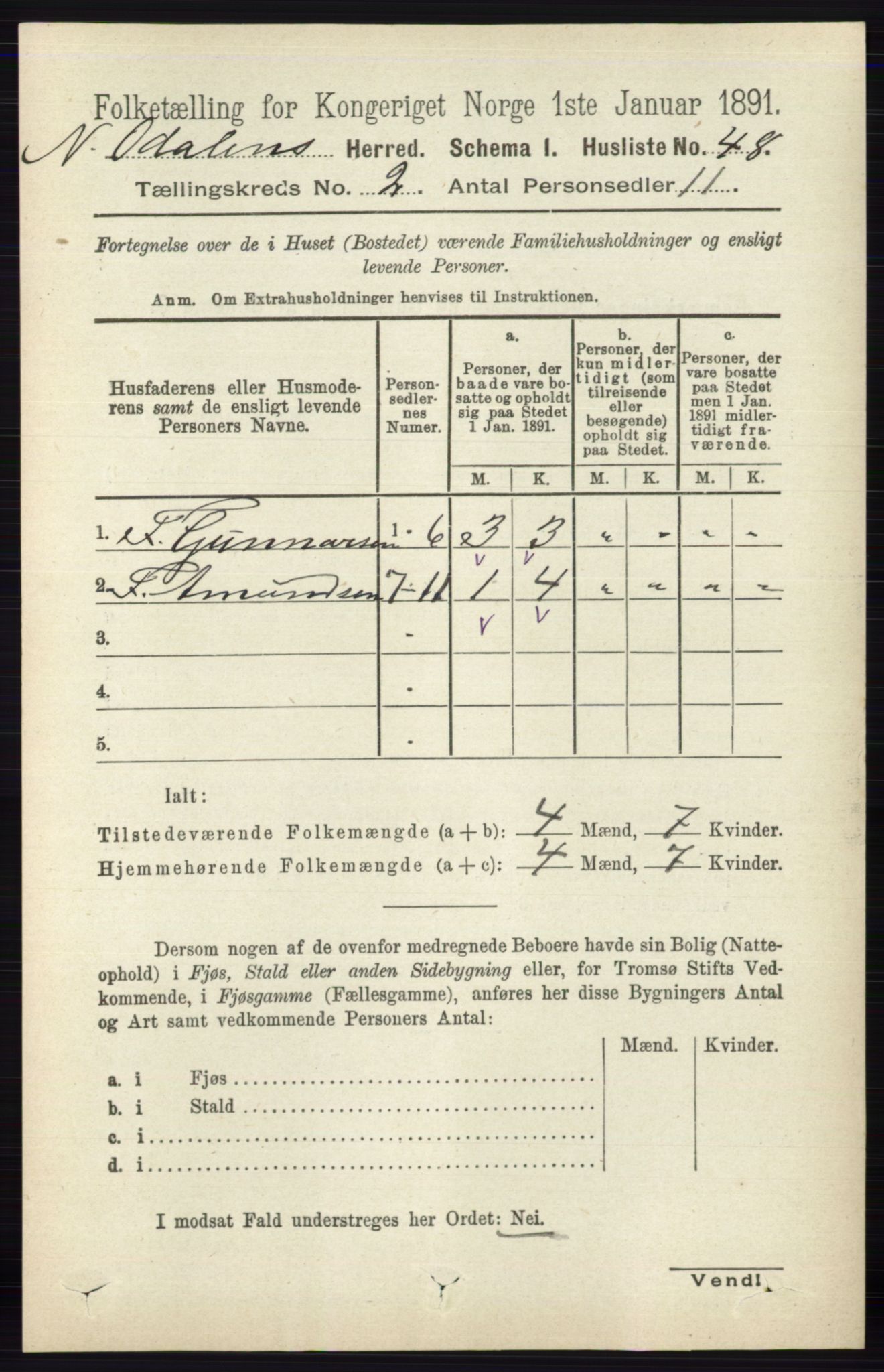 RA, 1891 census for 0418 Nord-Odal, 1891, p. 427