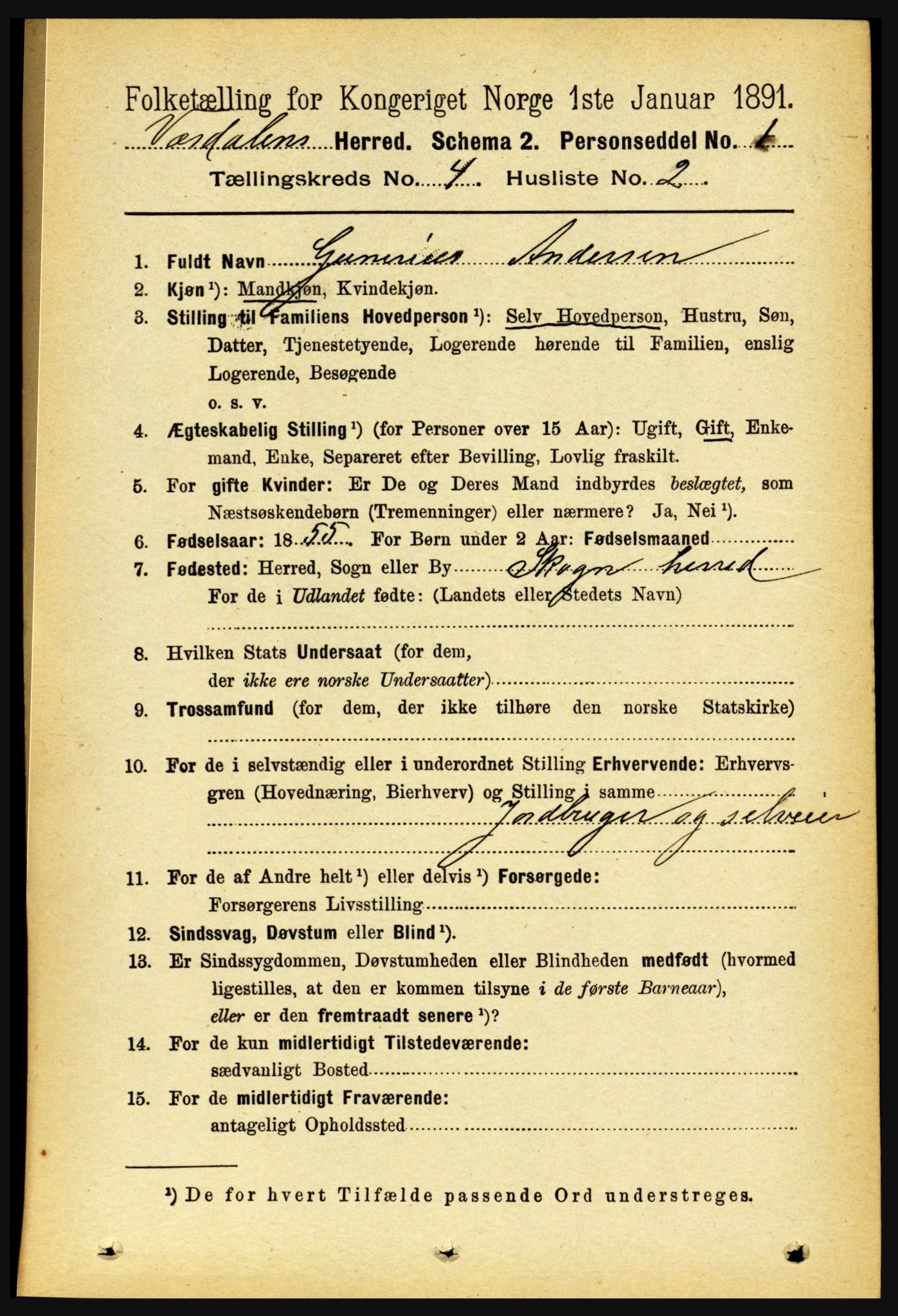 RA, 1891 census for 1721 Verdal, 1891, p. 2485