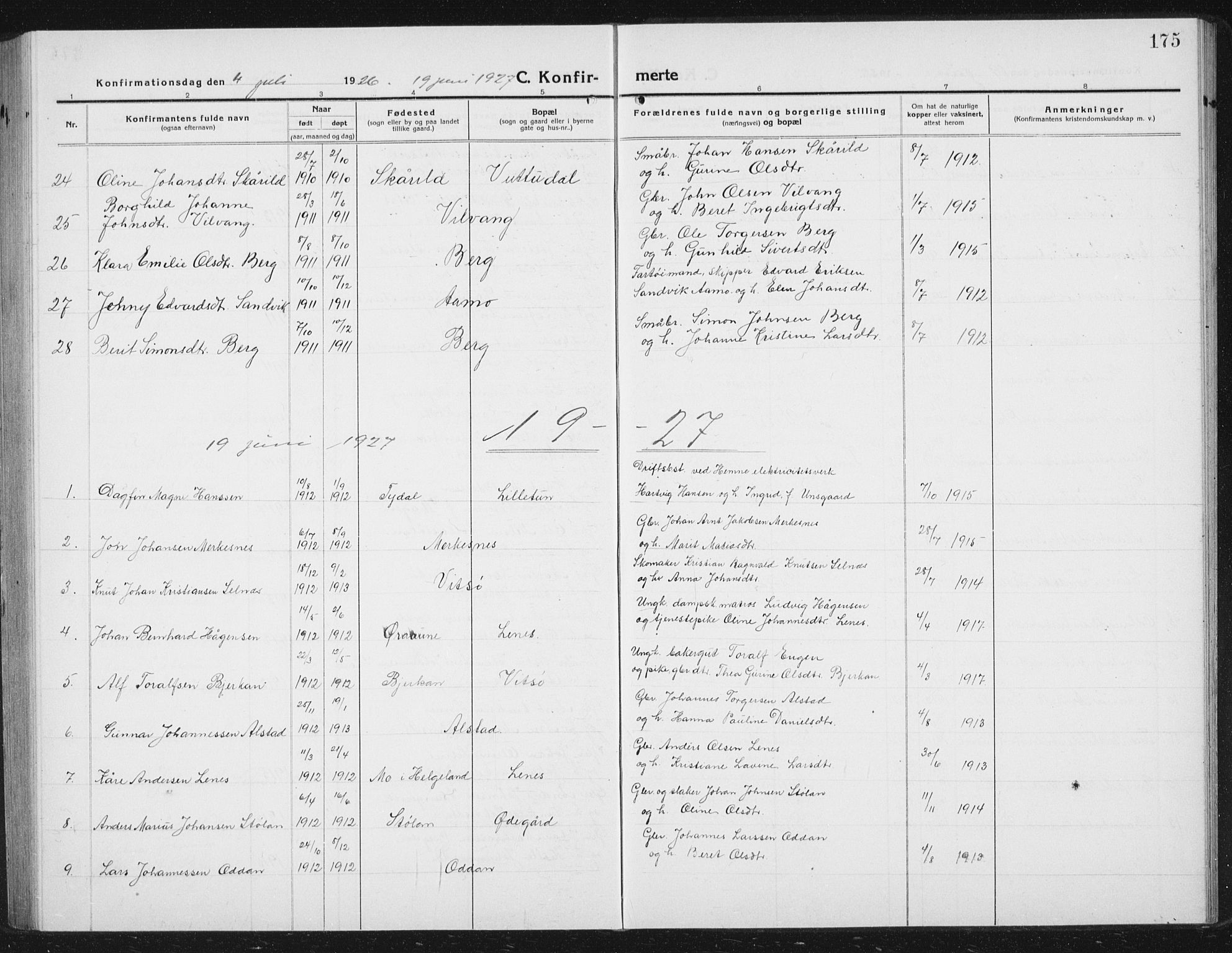 Ministerialprotokoller, klokkerbøker og fødselsregistre - Sør-Trøndelag, SAT/A-1456/630/L0506: Parish register (copy) no. 630C04, 1914-1933, p. 175
