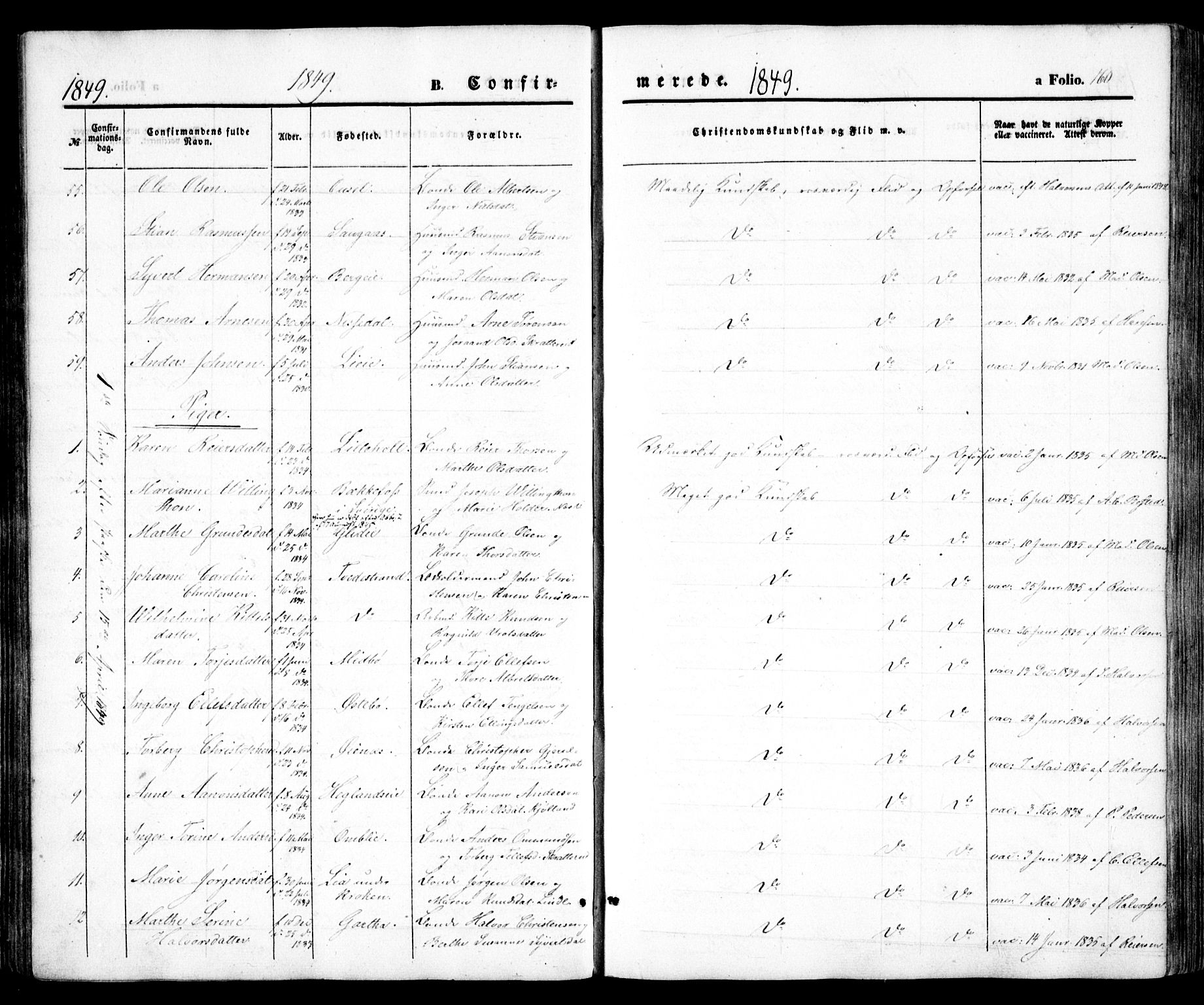 Holt sokneprestkontor, AV/SAK-1111-0021/F/Fa/L0008: Parish register (official) no. A 8, 1849-1860, p. 161