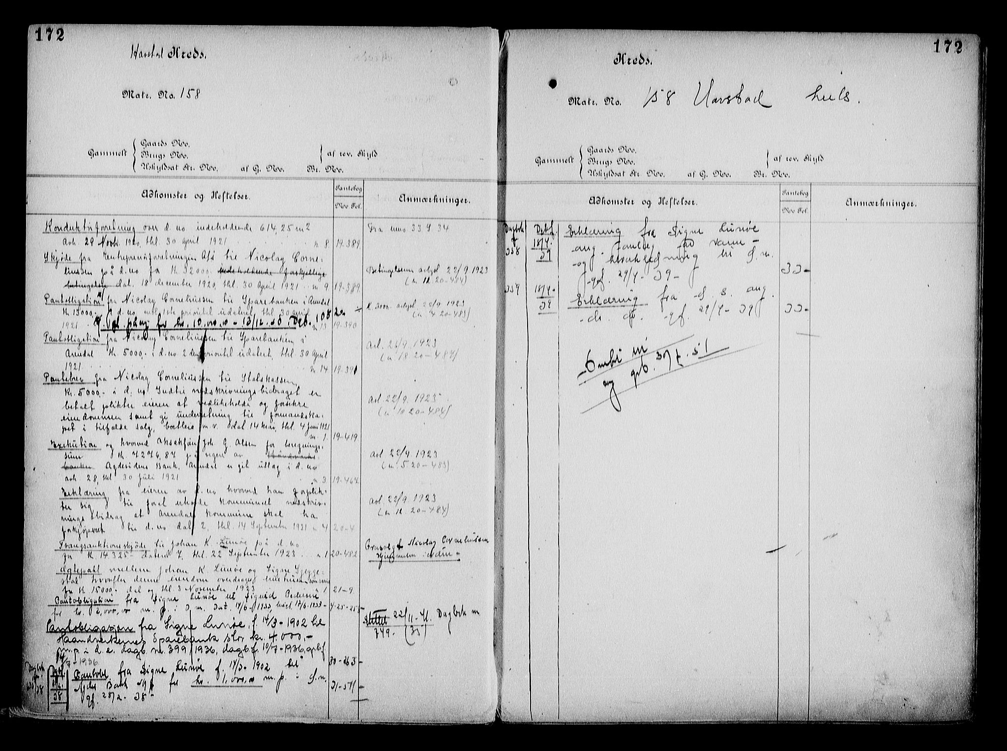 Arendal byfogd, AV/SAK-1222-0001/G/Ga/L0015: Mortgage register no. 13, 1860-1960, p. 172