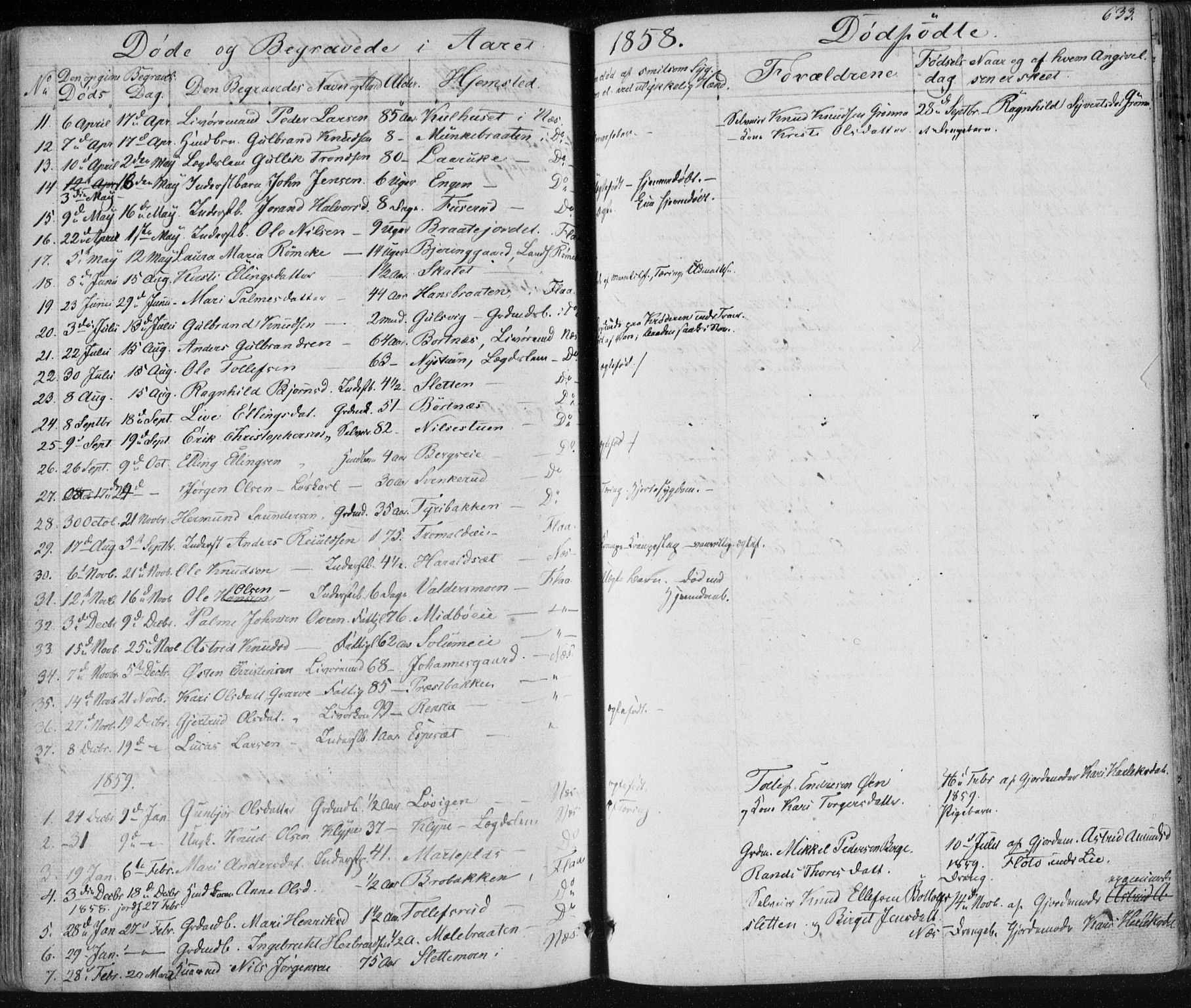 Nes kirkebøker, SAKO/A-236/F/Fa/L0009: Parish register (official) no. 9, 1834-1863, p. 633