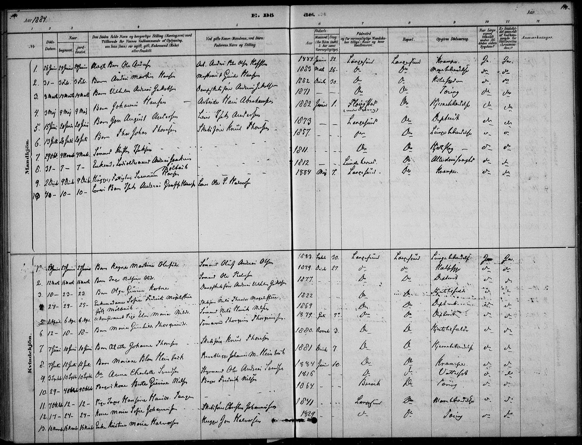 Langesund kirkebøker, SAKO/A-280/F/Fa/L0002: Parish register (official) no. 2, 1878-1892, p. 110