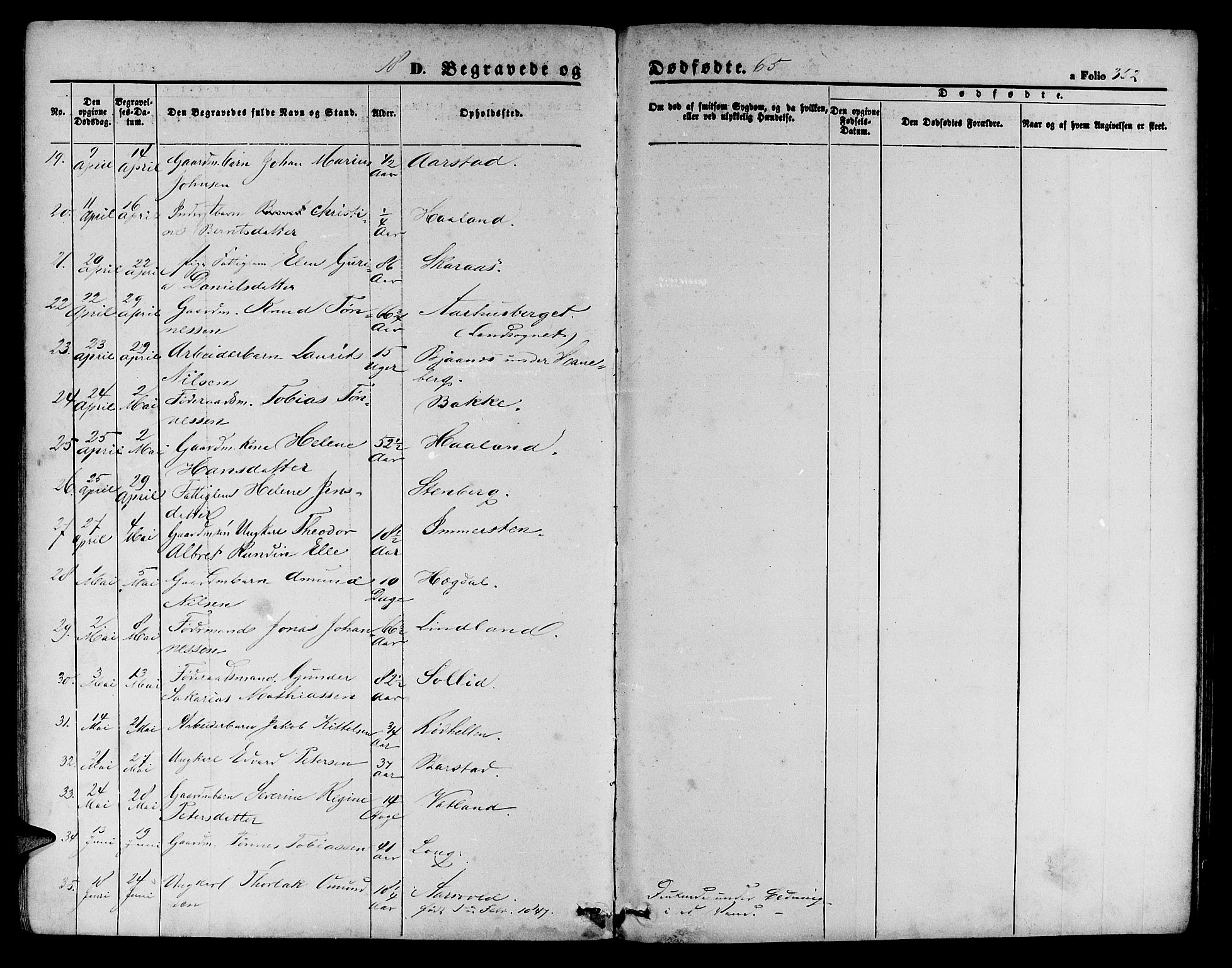 Sokndal sokneprestkontor, SAST/A-101808: Parish register (copy) no. B 3, 1865-1879, p. 352