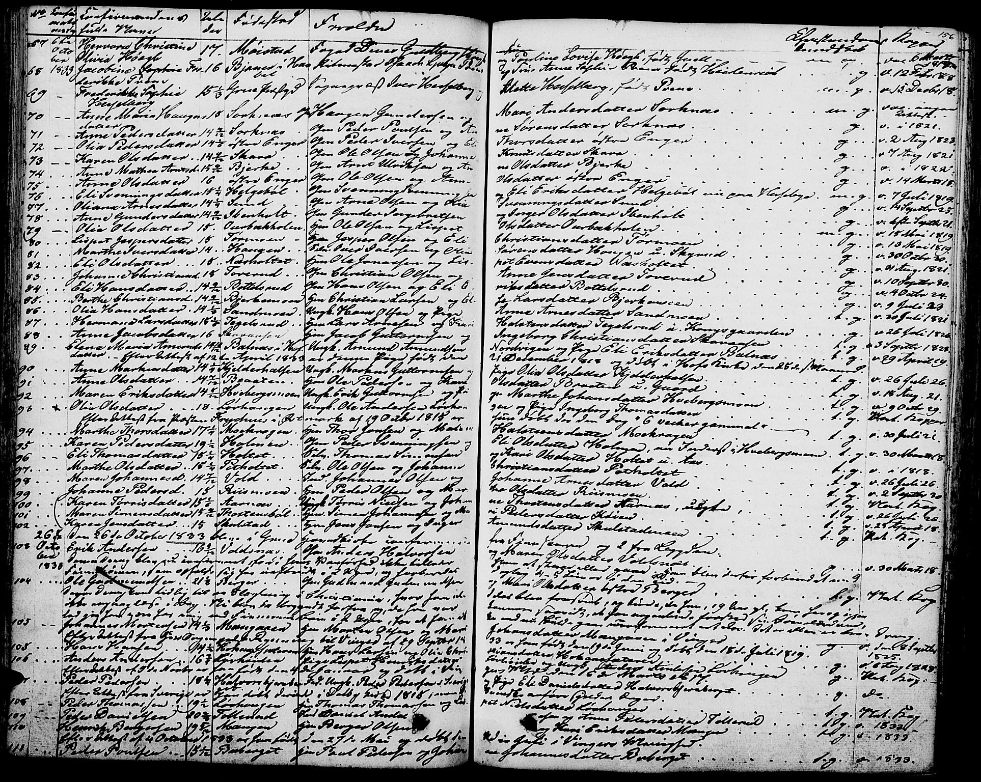 Grue prestekontor, AV/SAH-PREST-036/H/Ha/Haa/L0007: Parish register (official) no. 7, 1830-1847, p. 156